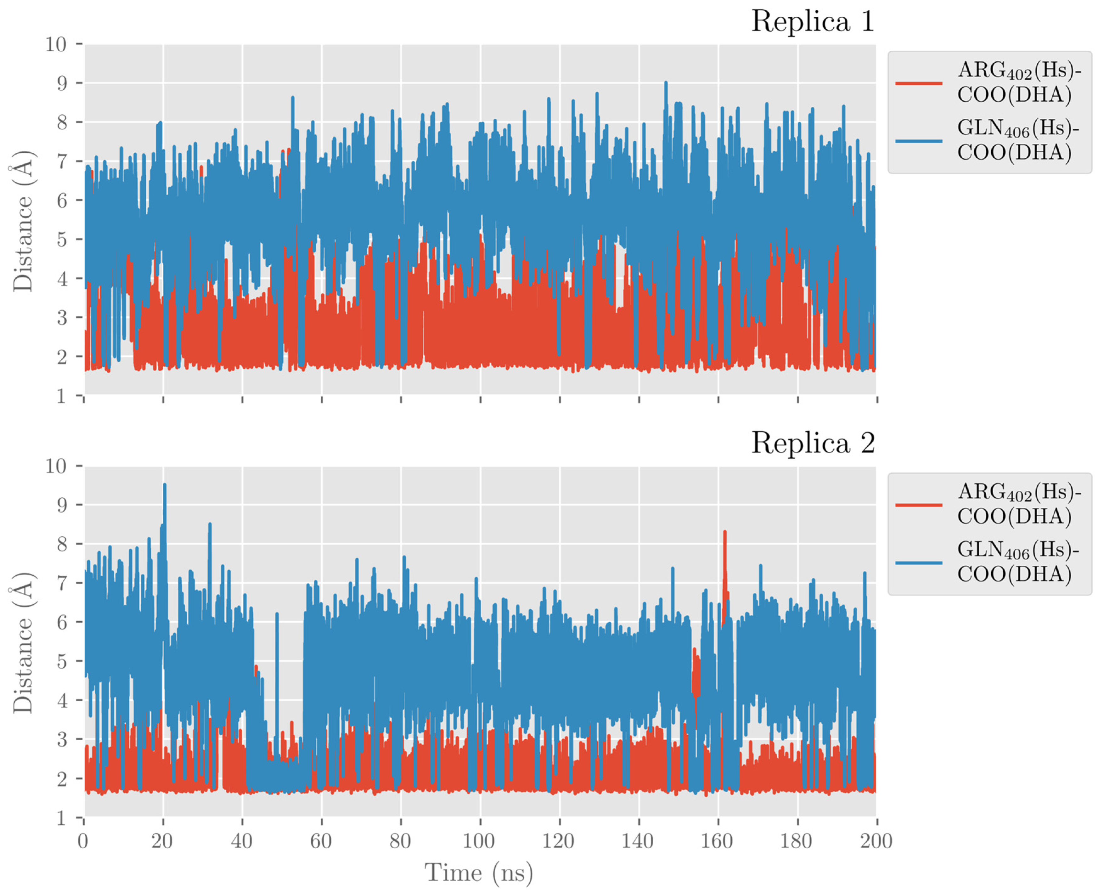 Ijms 24 06064 g004 Ijms 24 06064 g004