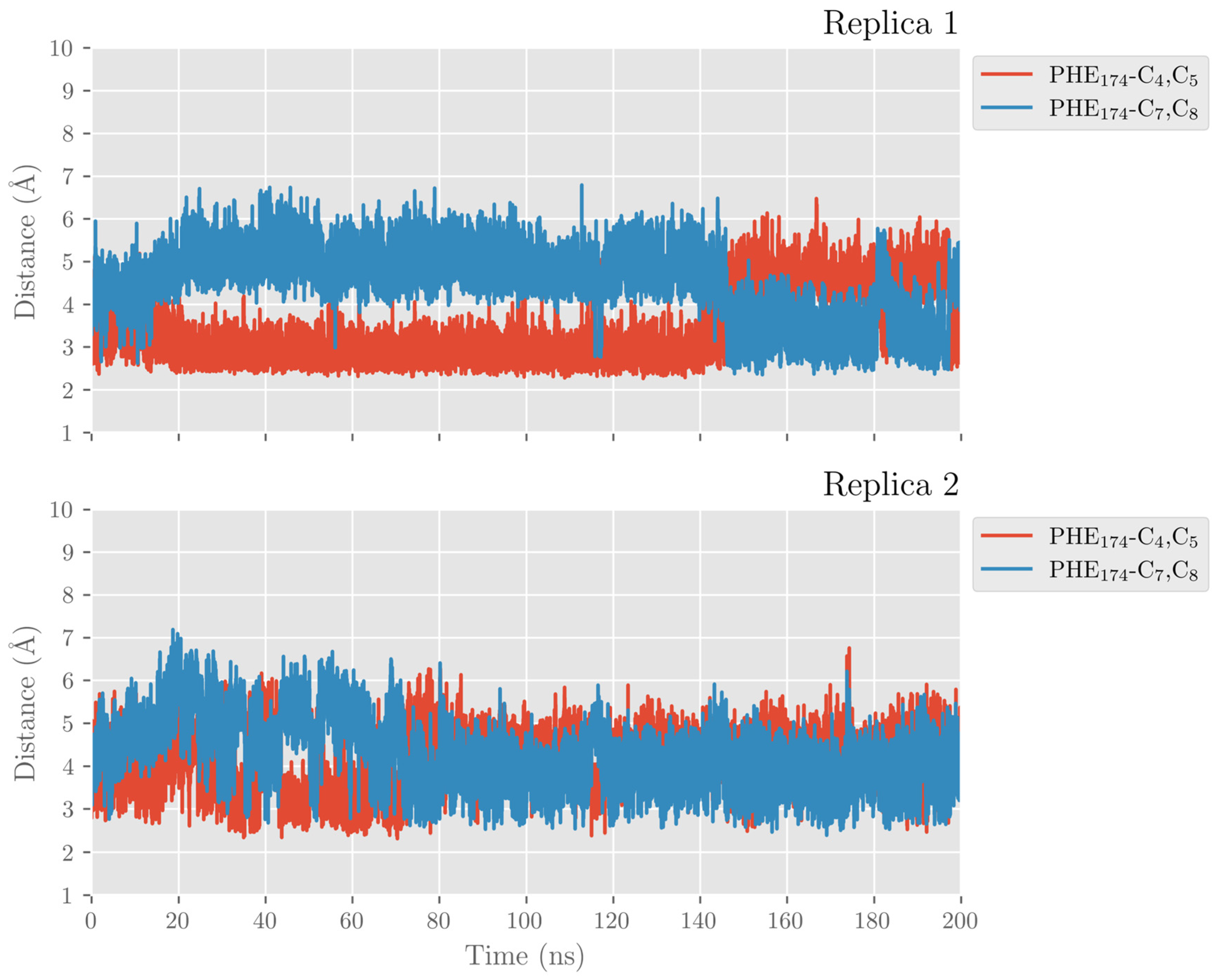 Ijms 24 06064 g006 Ijms 24 06064 g006