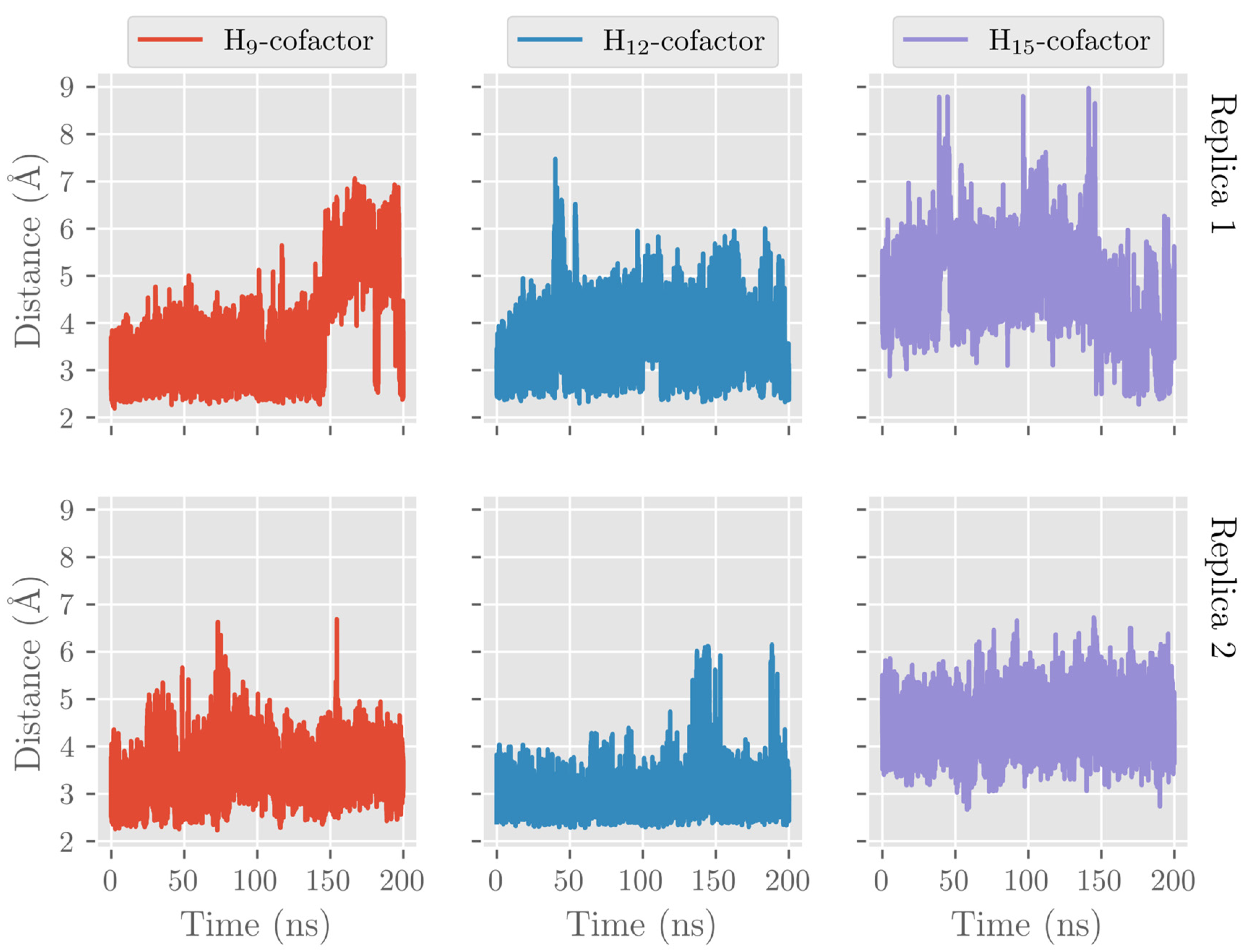 Ijms 24 06064 g009 Ijms 24 06064 g009