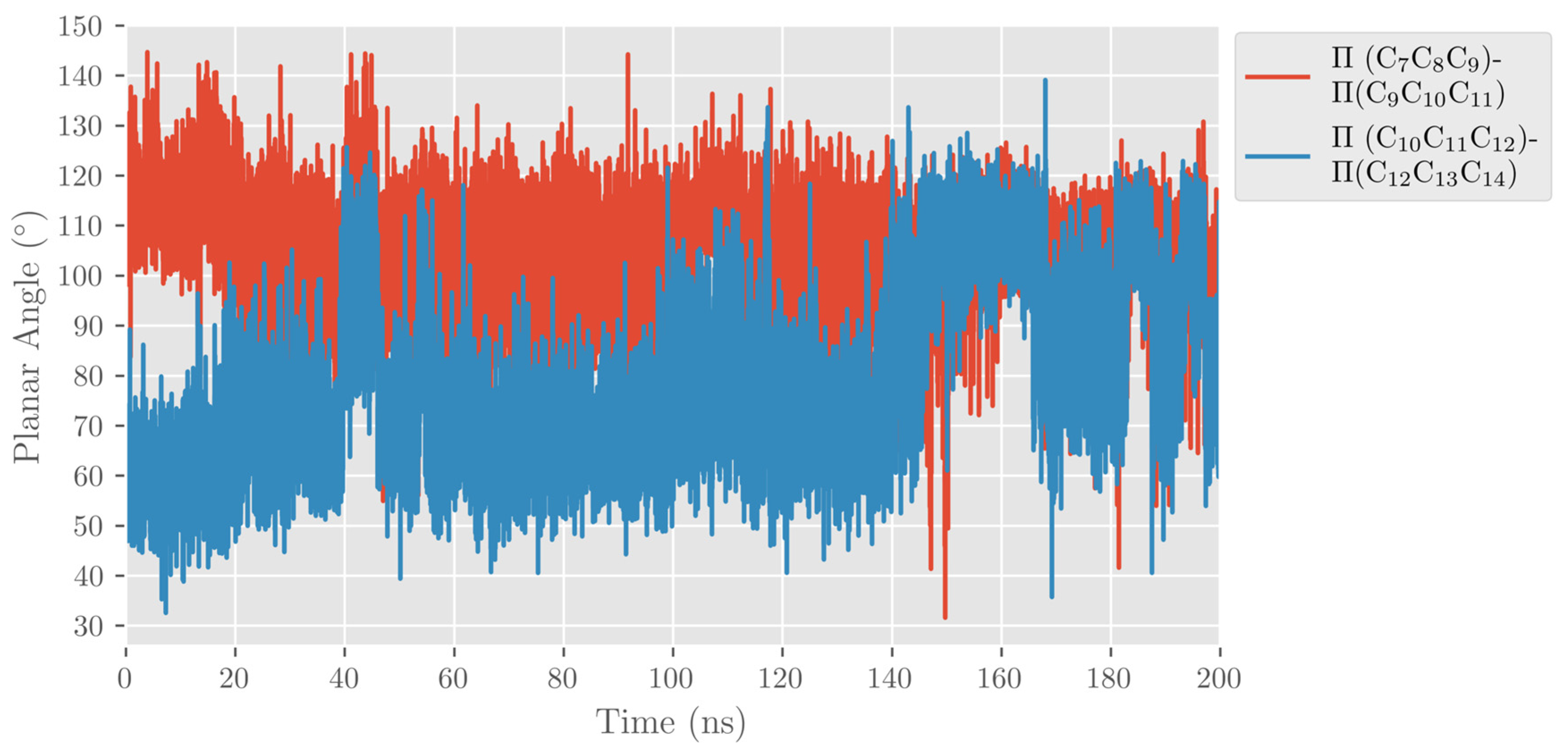 Ijms 24 06064 g010 Ijms 24 06064 g010