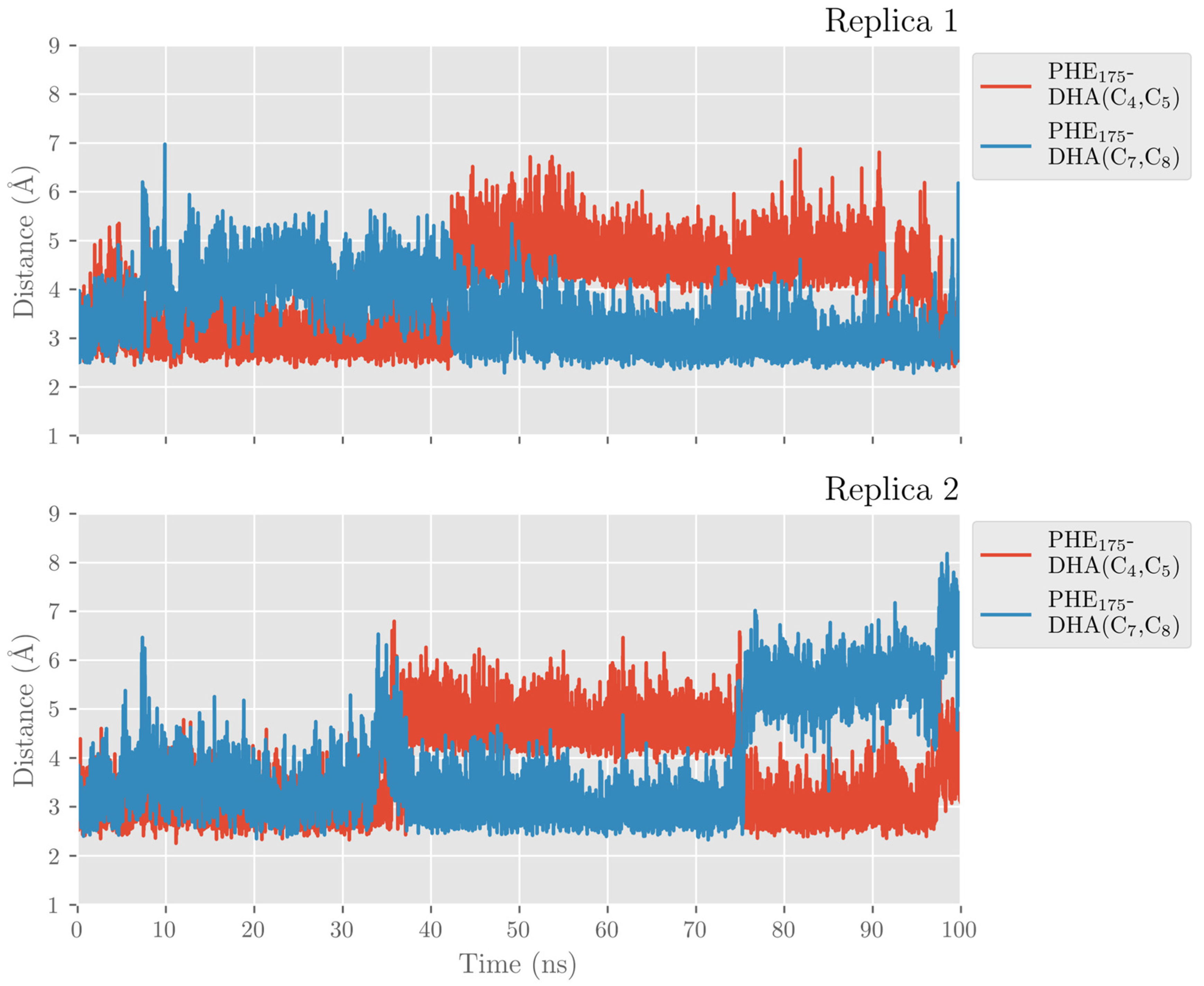 Ijms 24 06064 g018 Ijms 24 06064 g018
