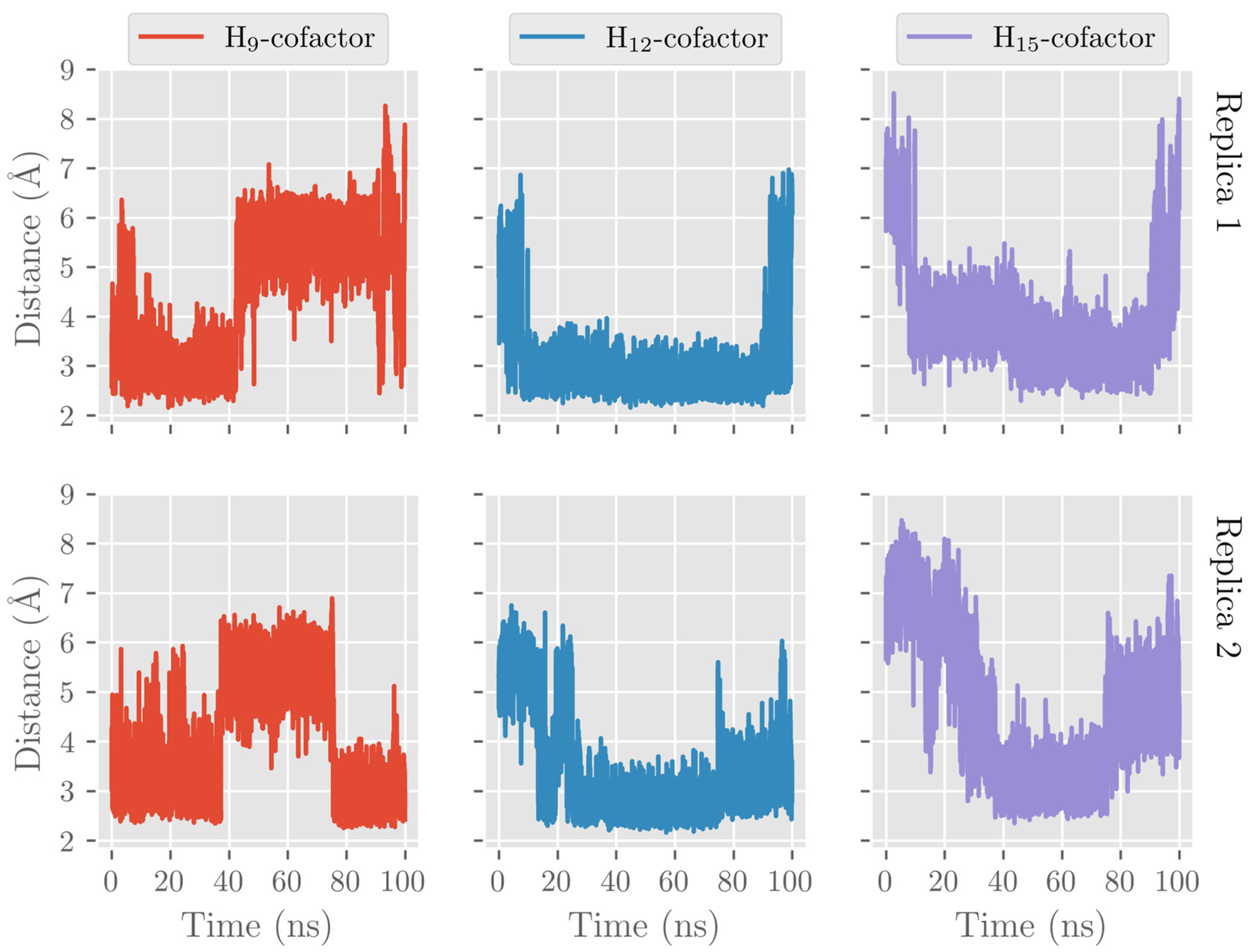 Ijms 24 06064 g019 Ijms 24 06064 g019