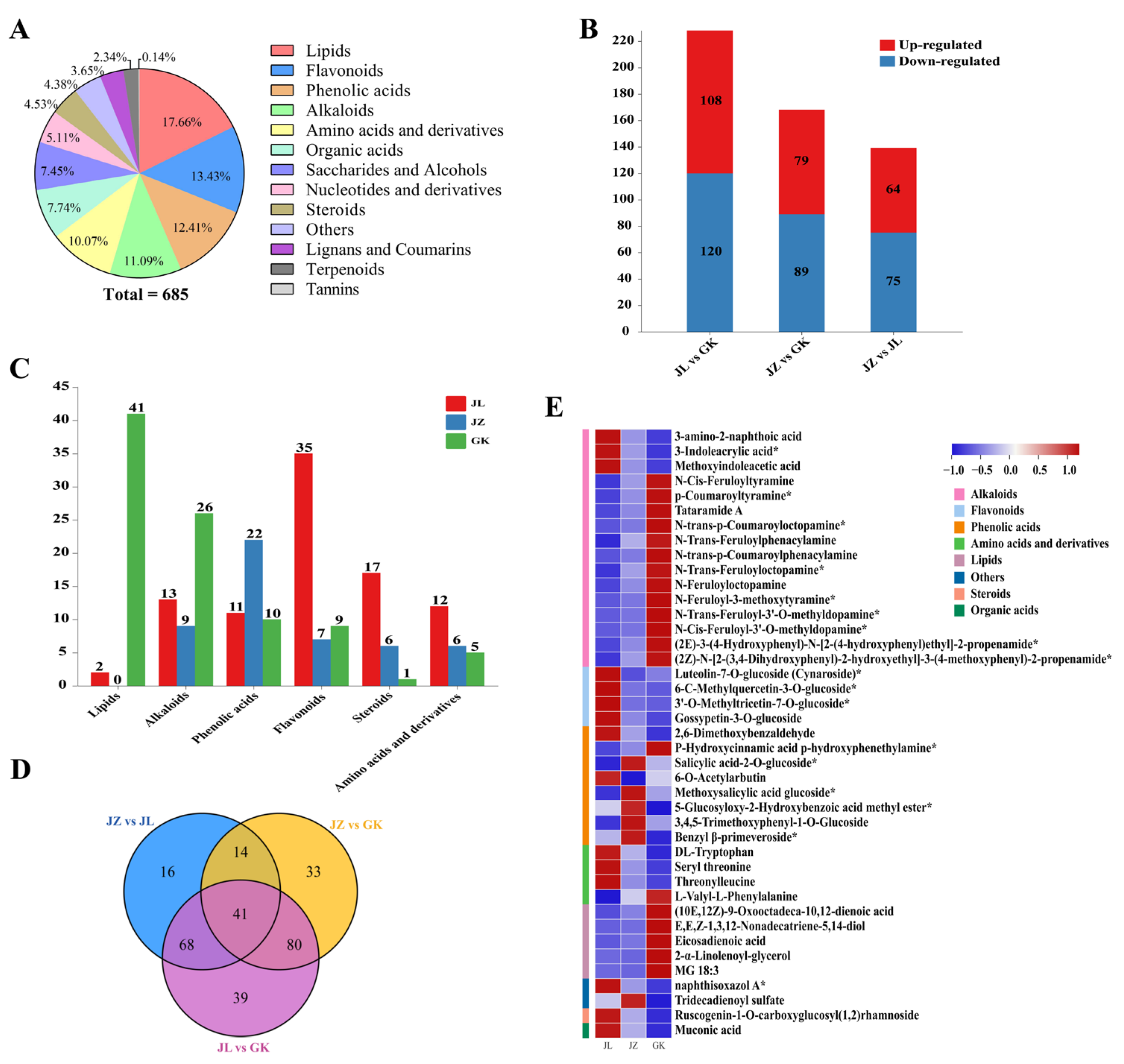 Ijms 24 06077 g002 Ijms 24 06077 g002