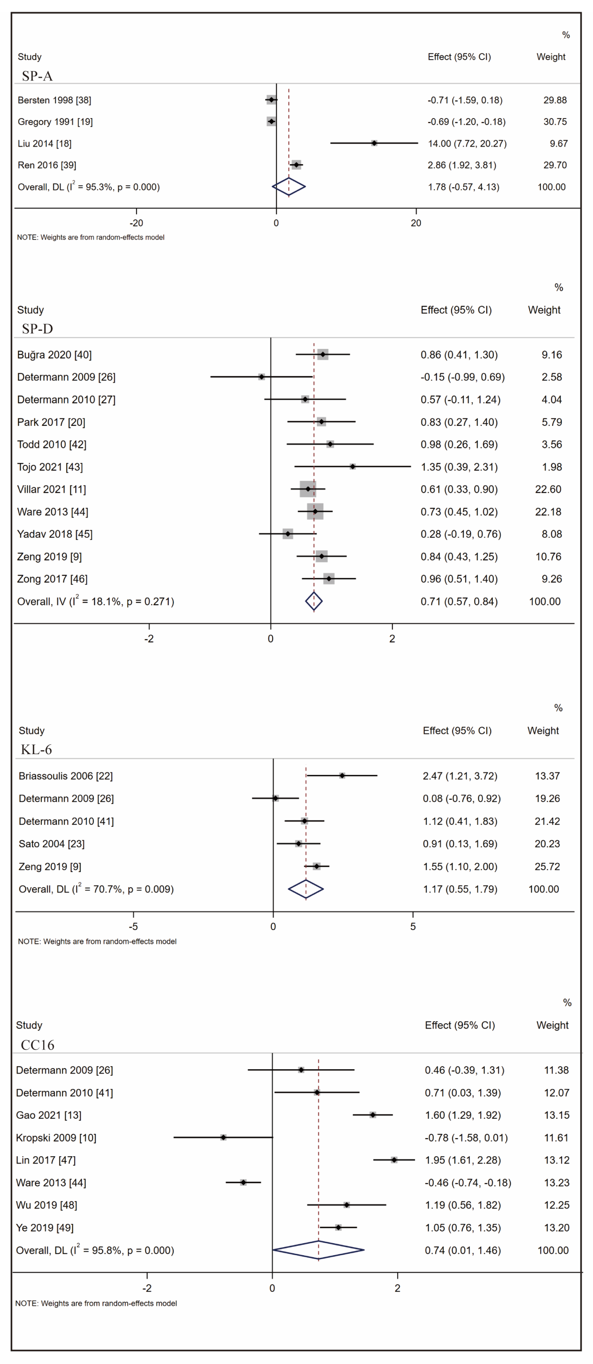 Ijms 24 06090 g002 Ijms 24 06090 g002