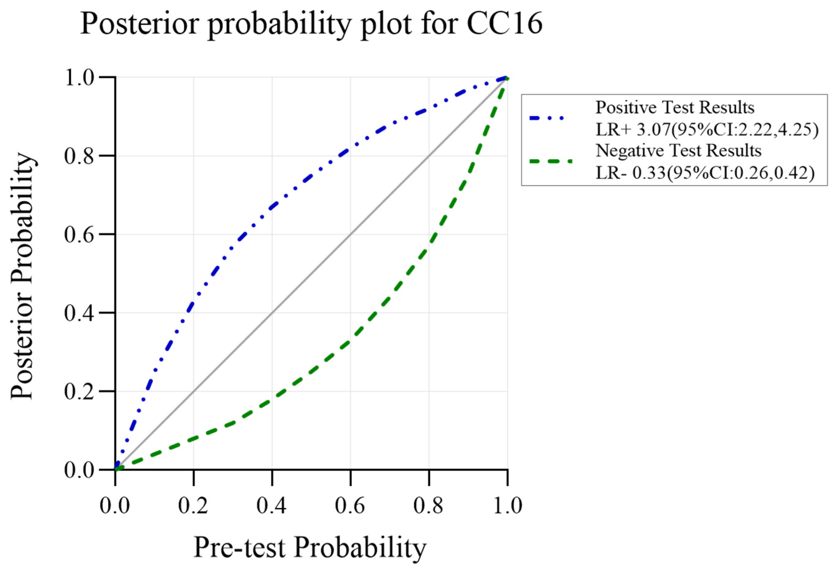 Ijms 24 06090 g008 Ijms 24 06090 g008