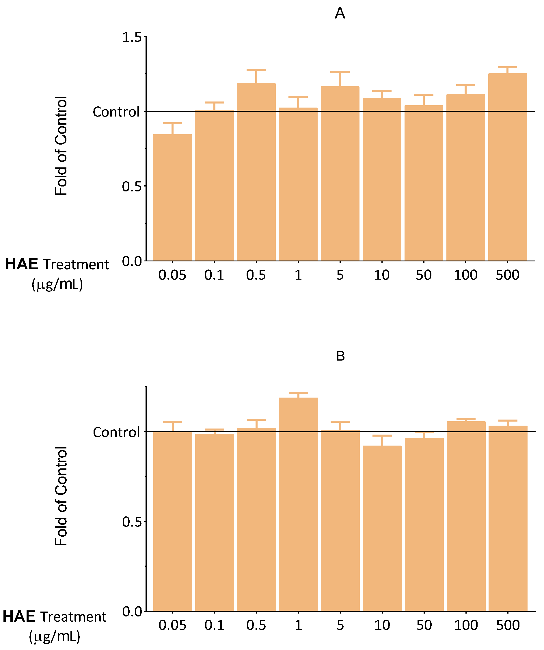 Ijms 24 06124 g004 Ijms 24 06124 g004