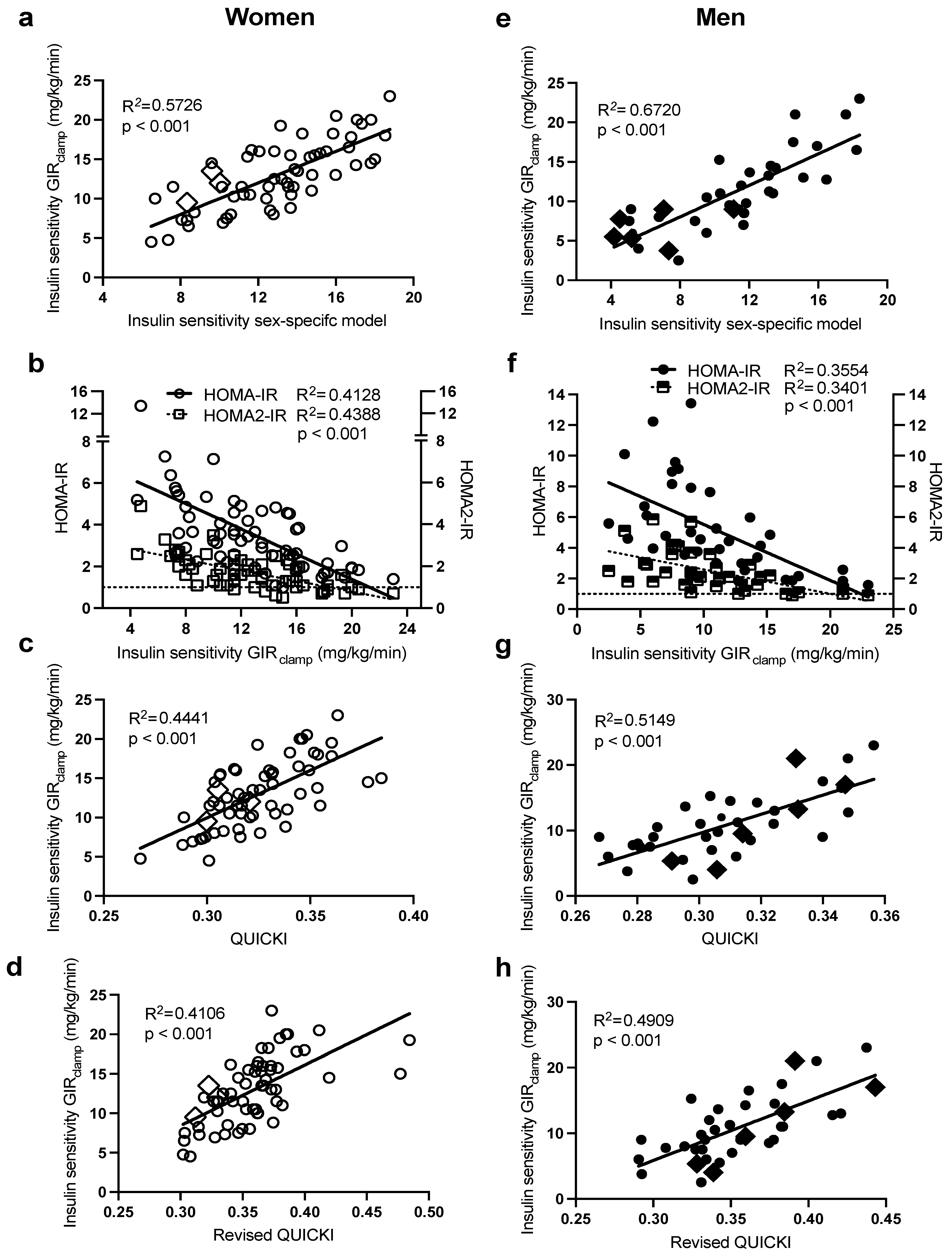 Ijms 24 06130 g003 Ijms 24 06130 g003