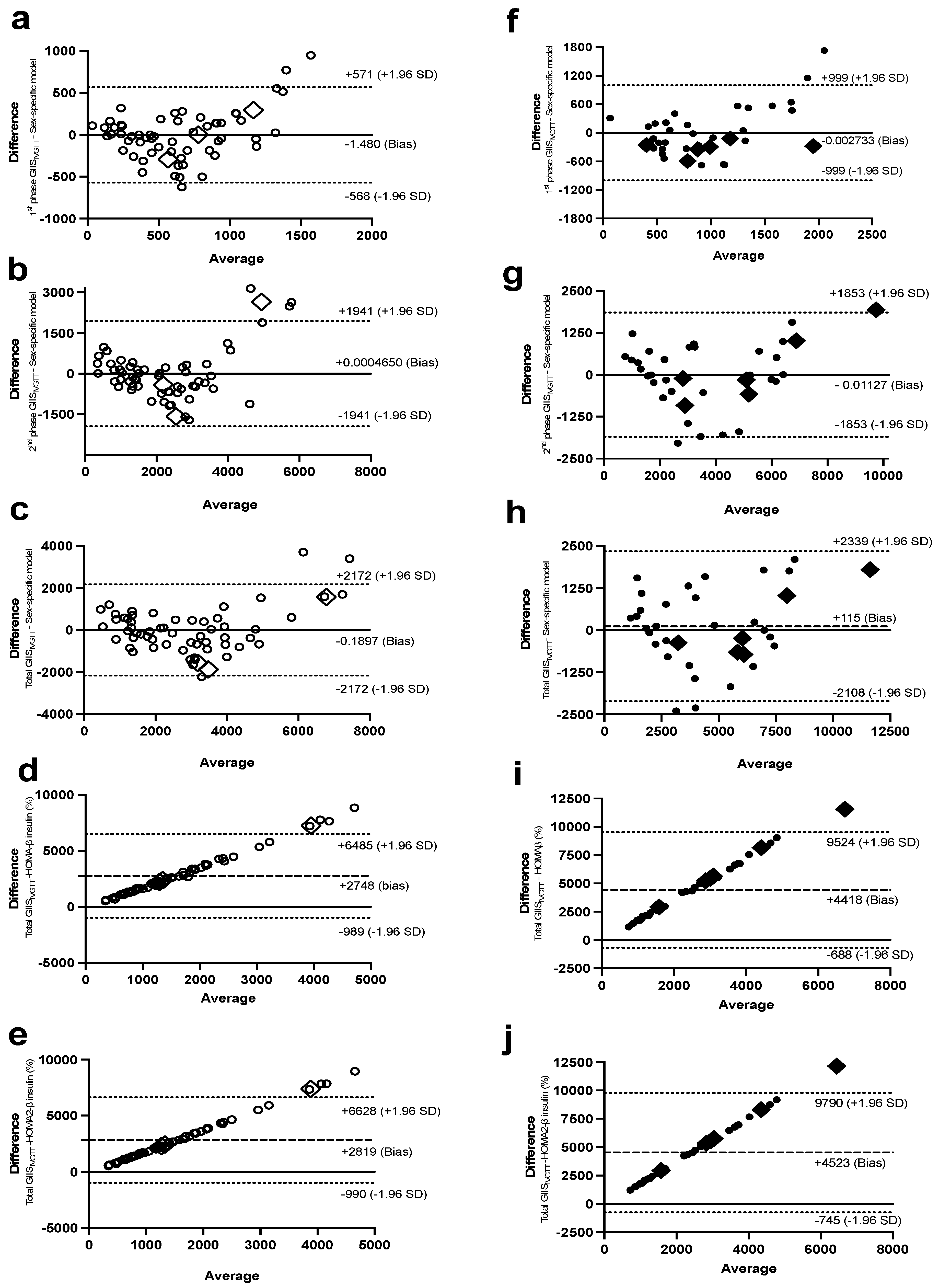 Ijms 24 06130 g004 Ijms 24 06130 g004