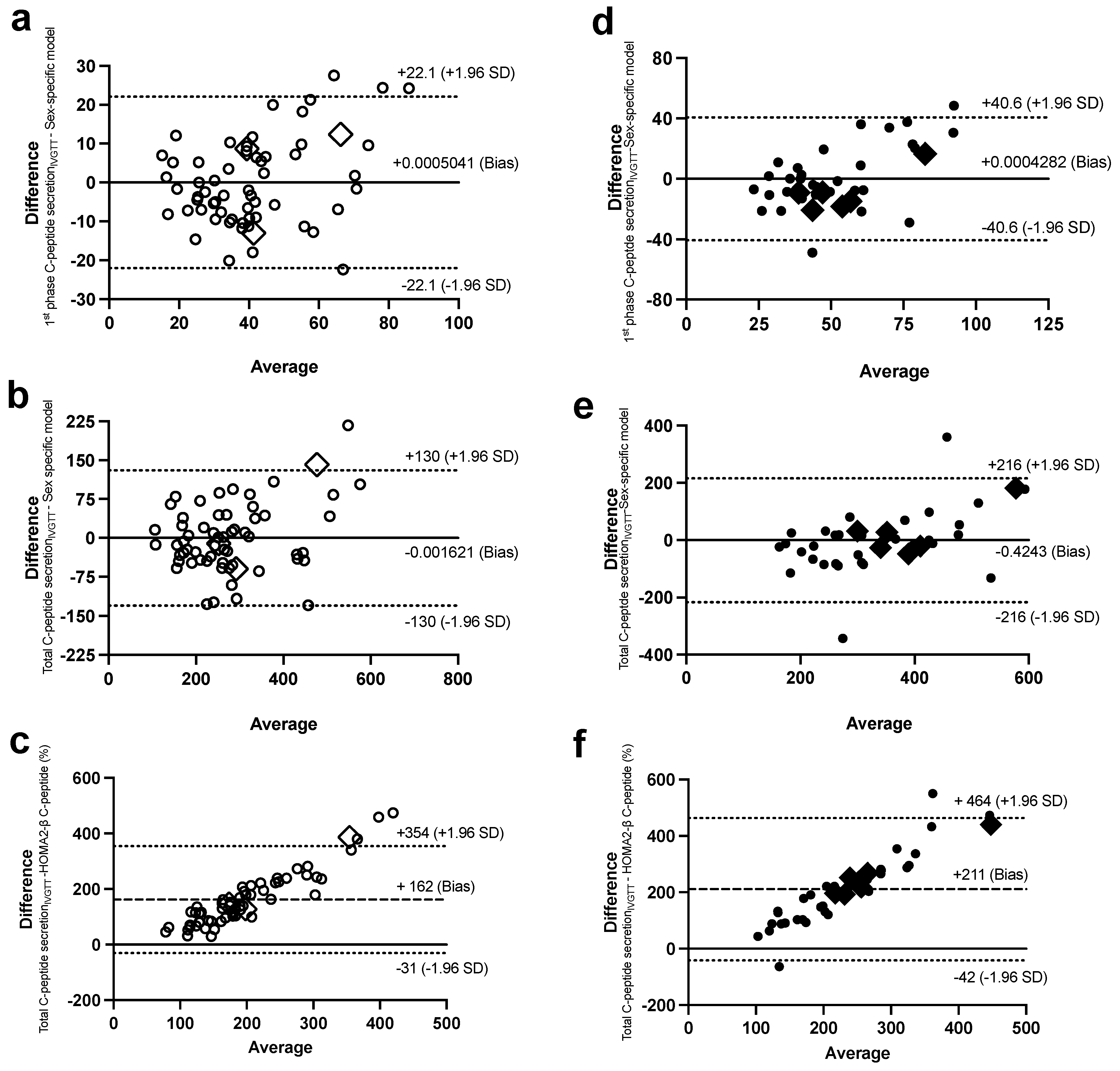 Ijms 24 06130 g005 Ijms 24 06130 g005
