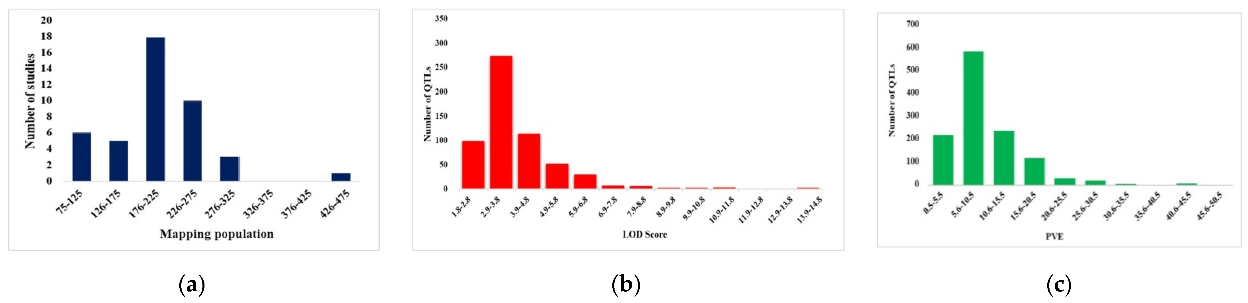 Ijms 24 06135 g002 Ijms 24 06135 g002