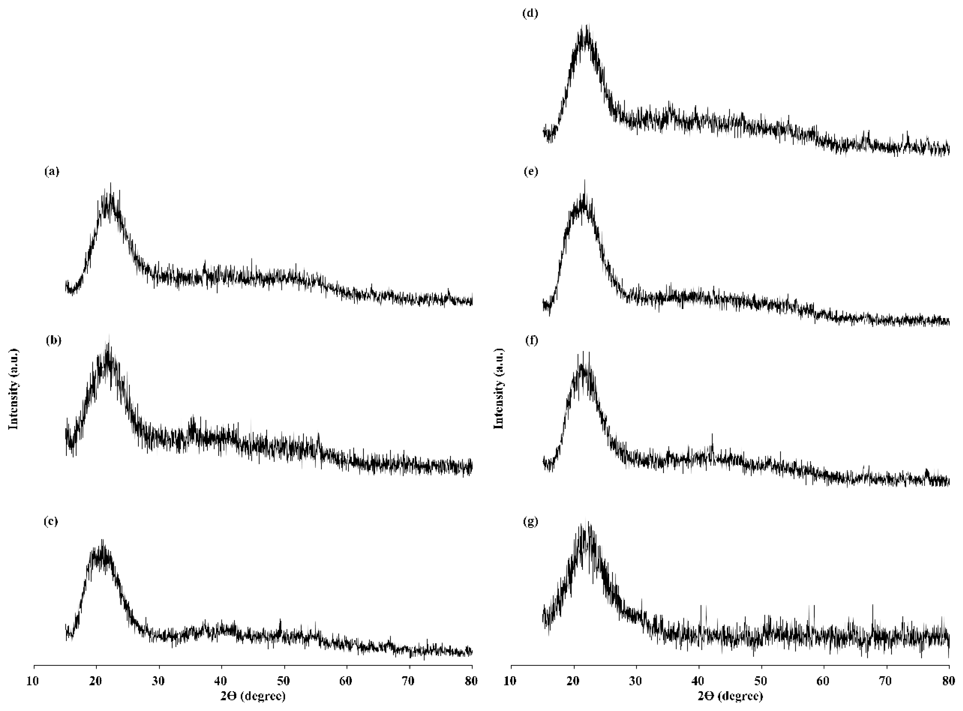 Ijms 24 06150 g004 Ijms 24 06150 g004