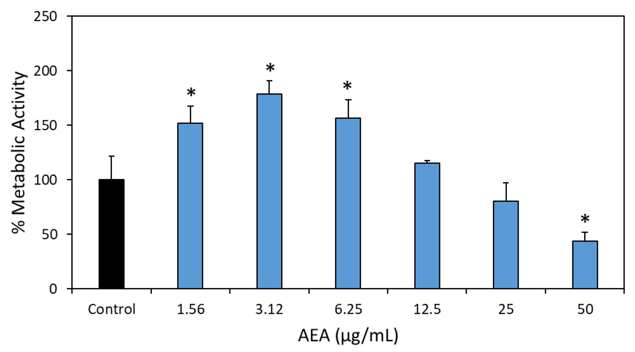 Ijms 24 06177 g011 Ijms 24 06177 g011