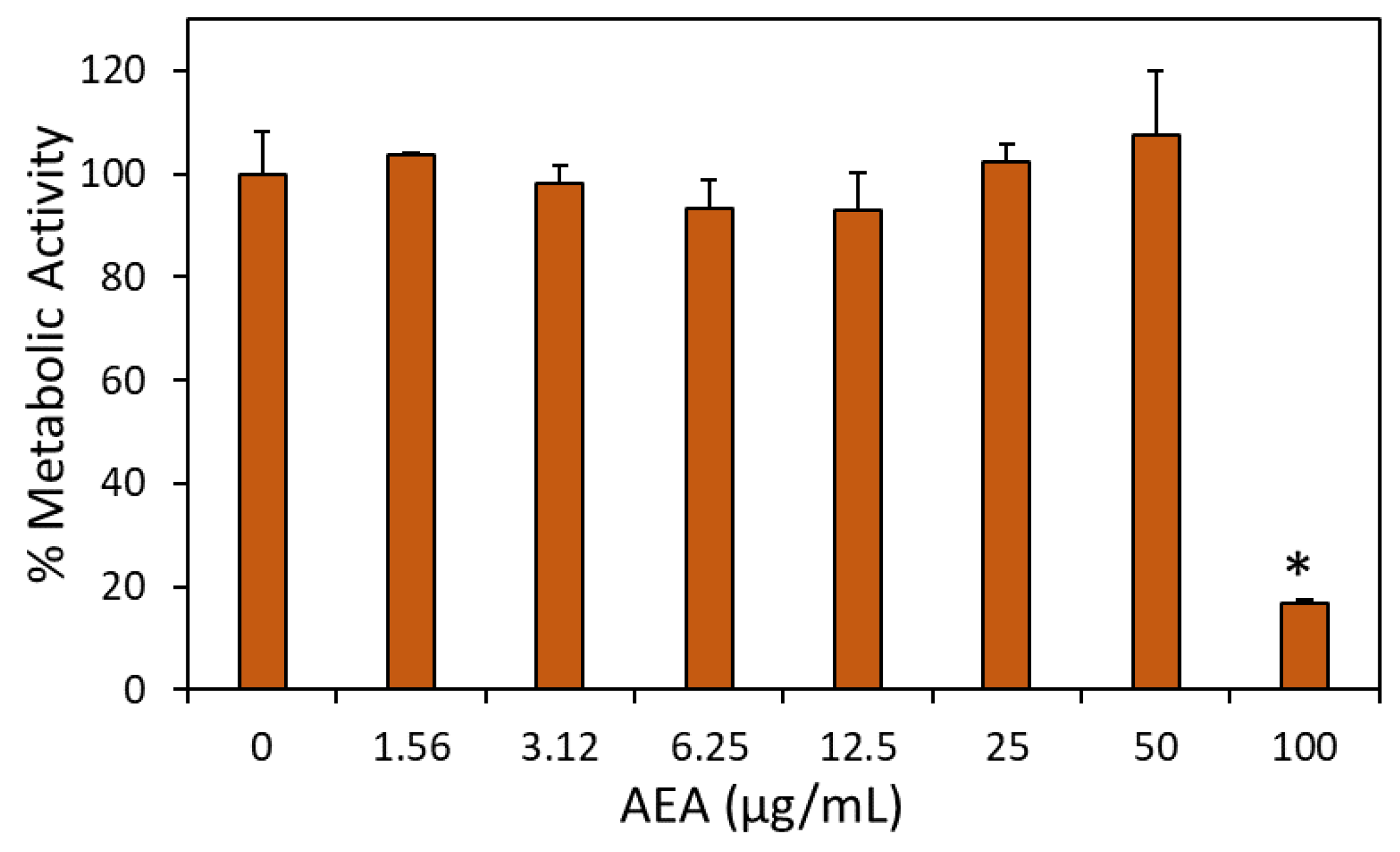 Ijms 24 06177 g012 Ijms 24 06177 g012