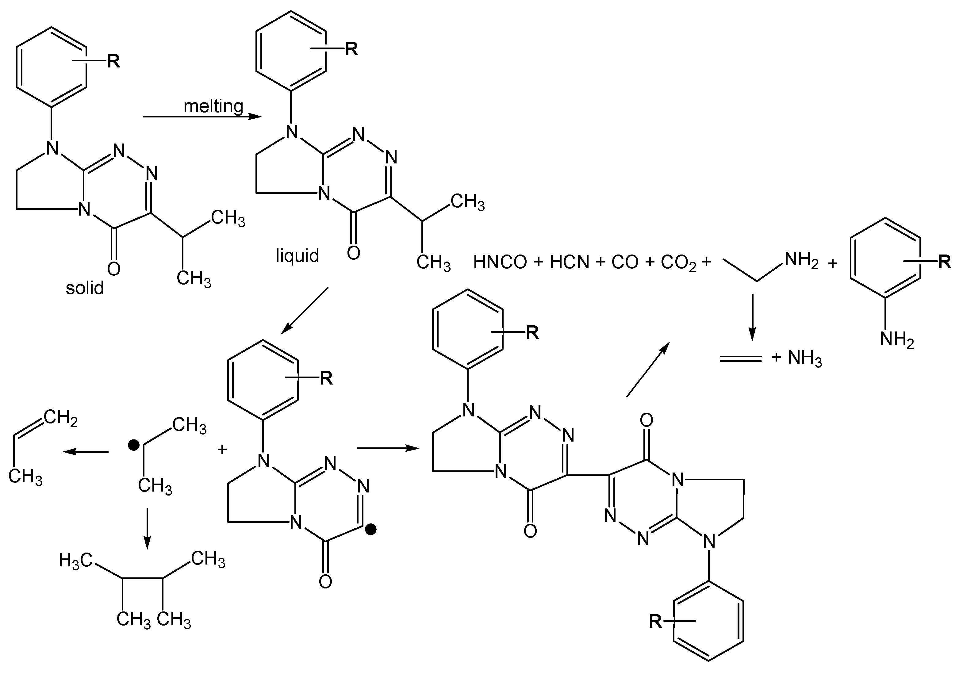 Ijms 24 06190 sch001