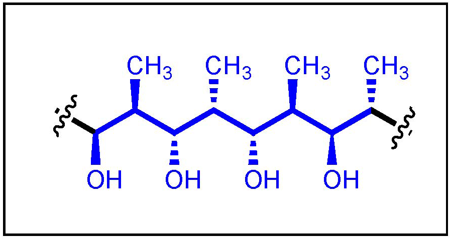 Ijms 24 06195 g002 Ijms 24 06195 g002