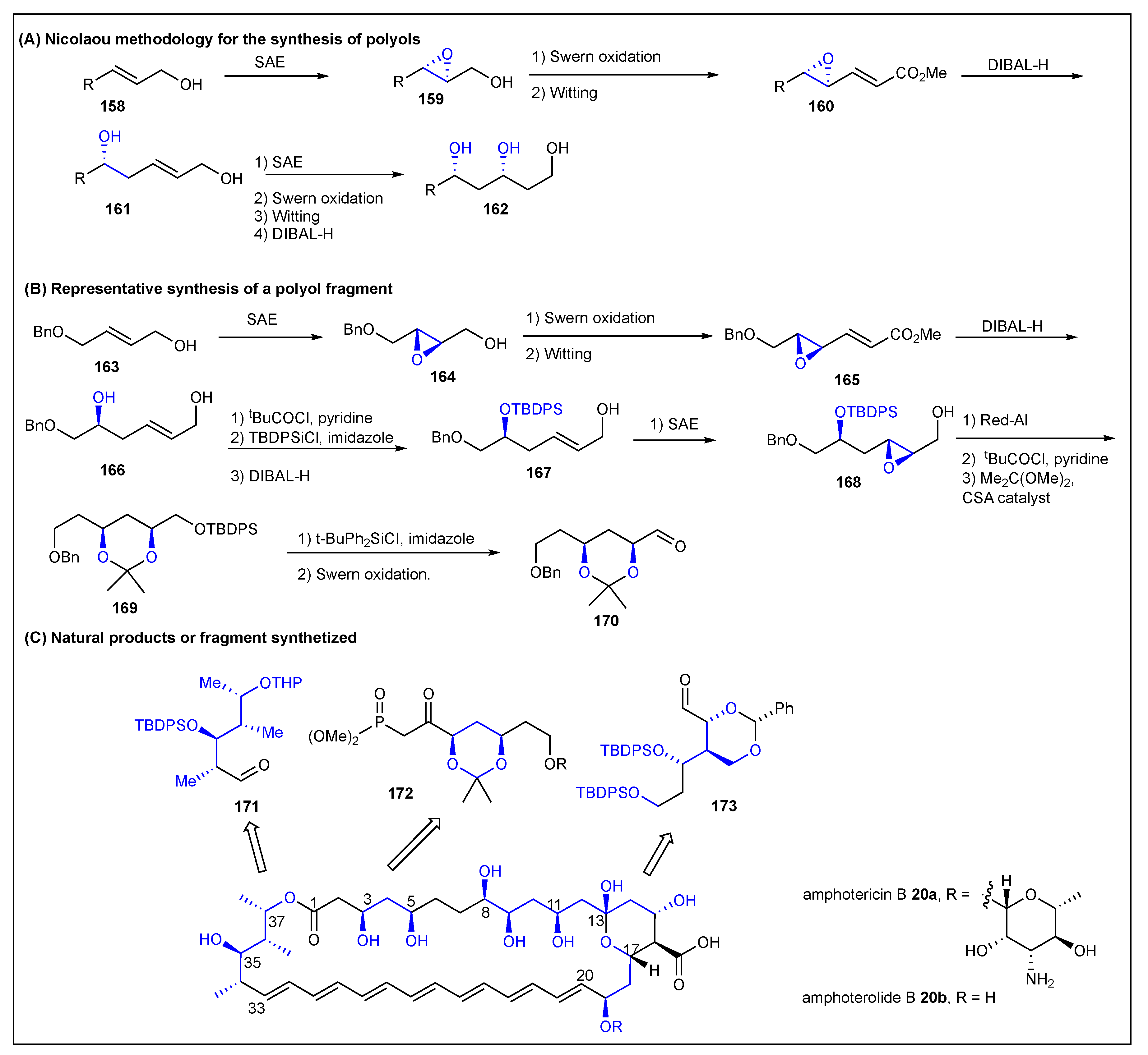 Ijms 24 06195 g018 Ijms 24 06195 g018
