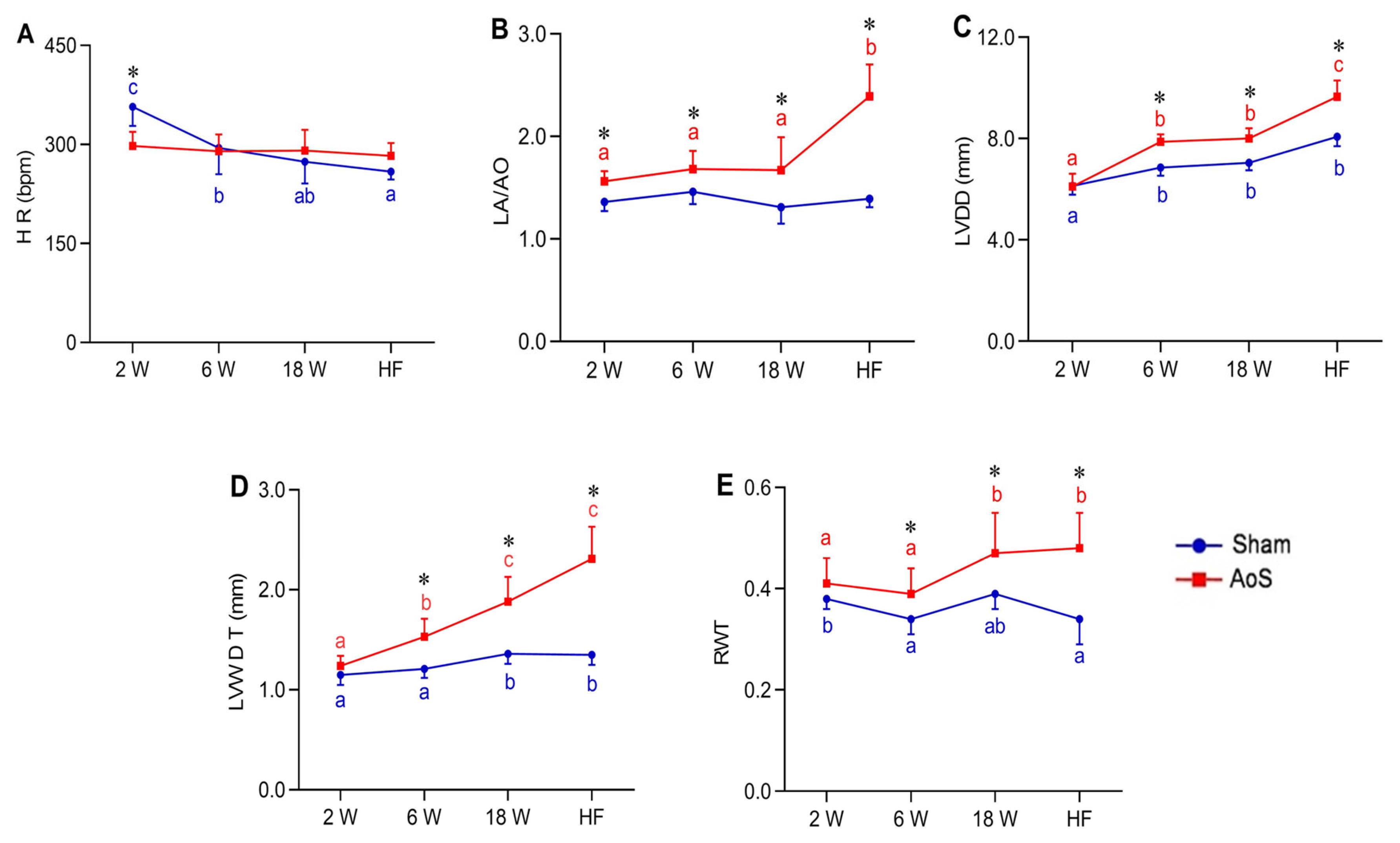 Ijms 24 06201 g002 Ijms 24 06201 g002