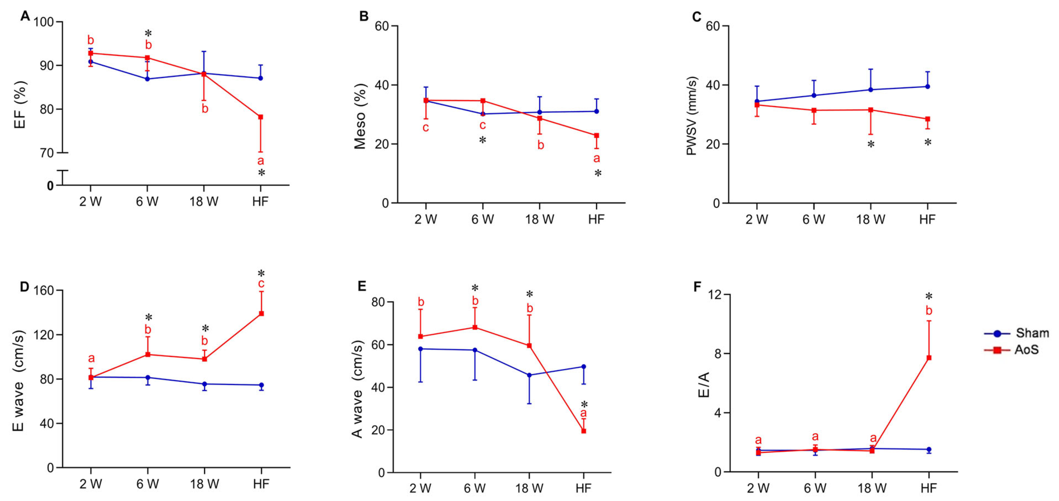 Ijms 24 06201 g003 Ijms 24 06201 g003