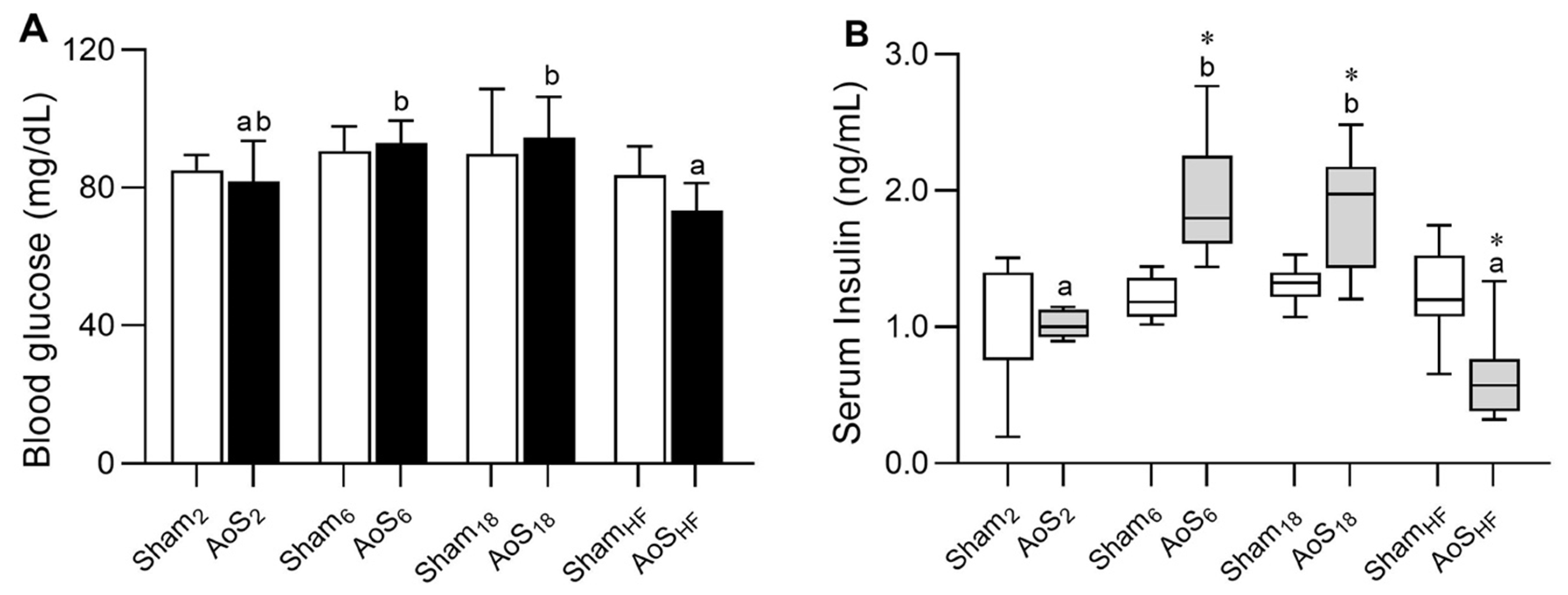 Ijms 24 06201 g005 Ijms 24 06201 g005