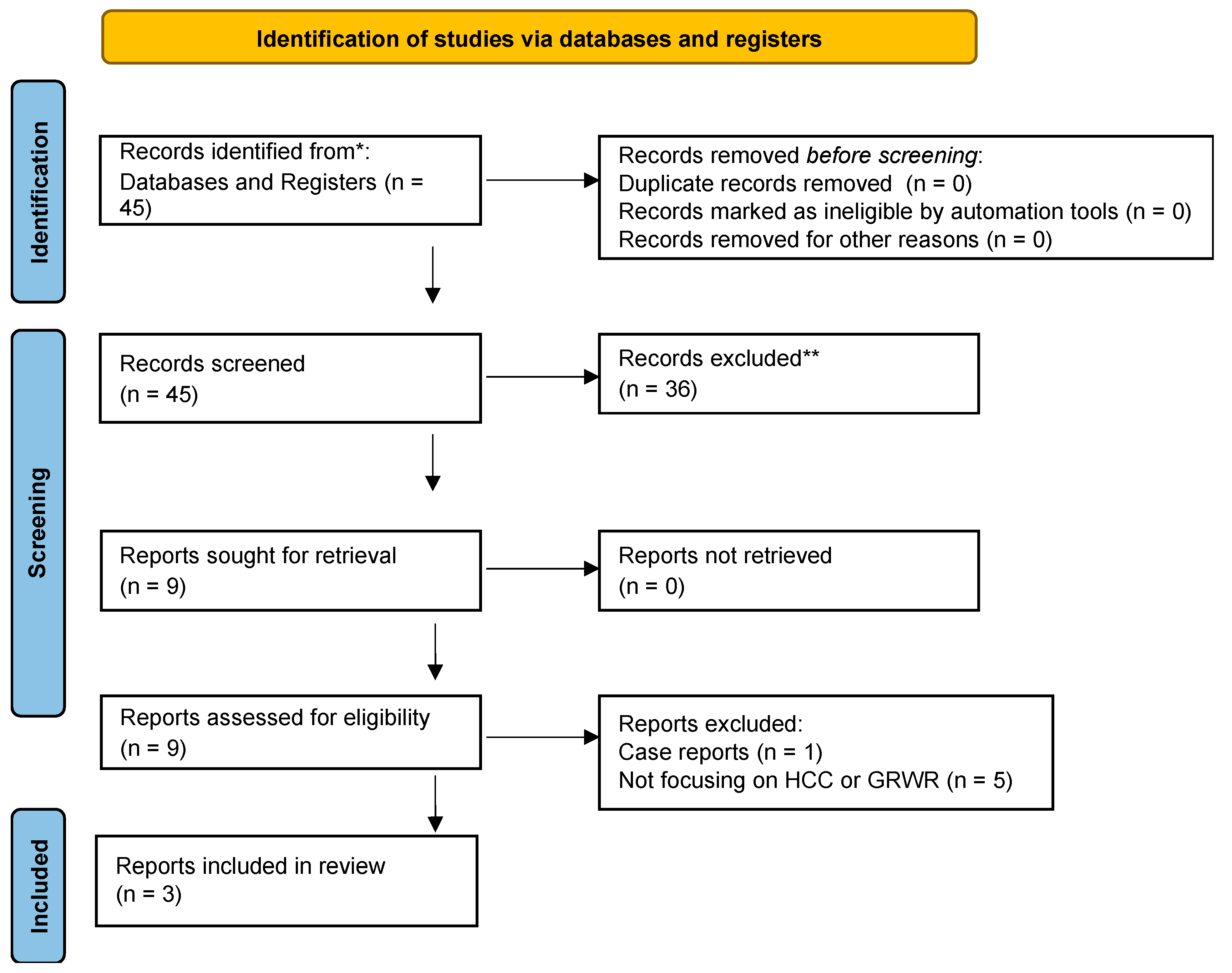 Ijms 24 06224 g001 Ijms 24 06224 g001