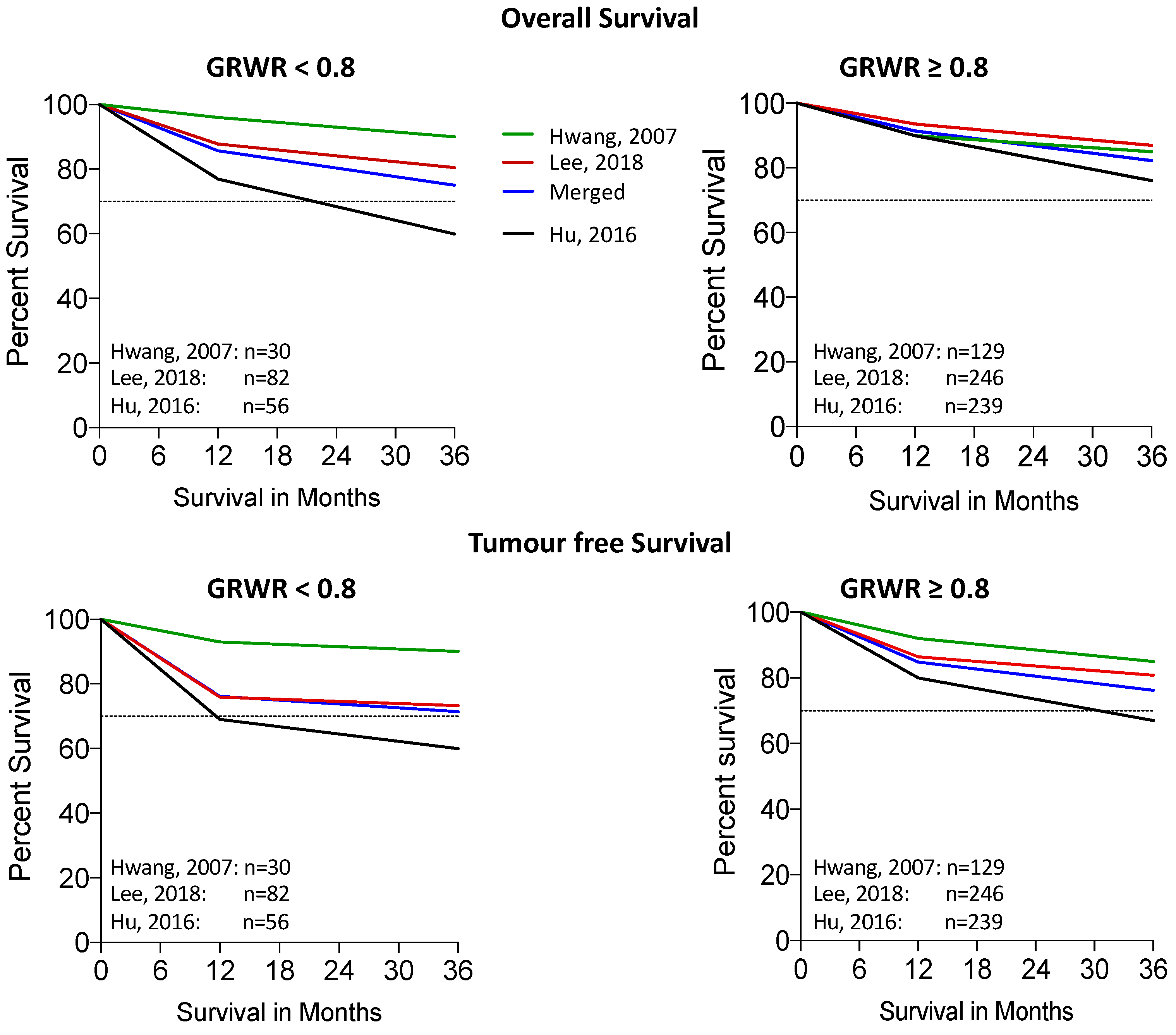 Ijms 24 06224 g002 Ijms 24 06224 g002
