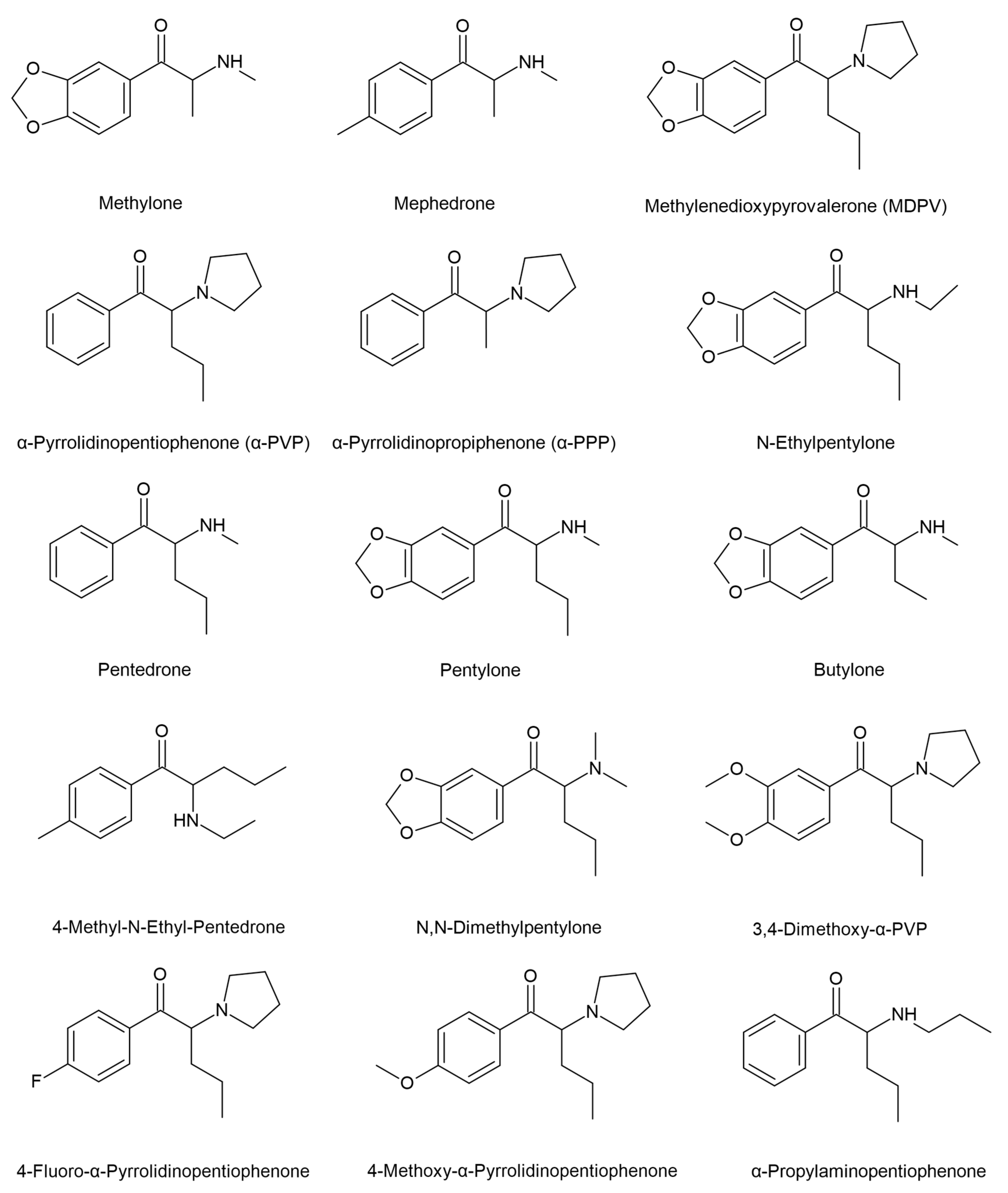 Ijms 24 06230 g001a Ijms 24 06230 g001a
