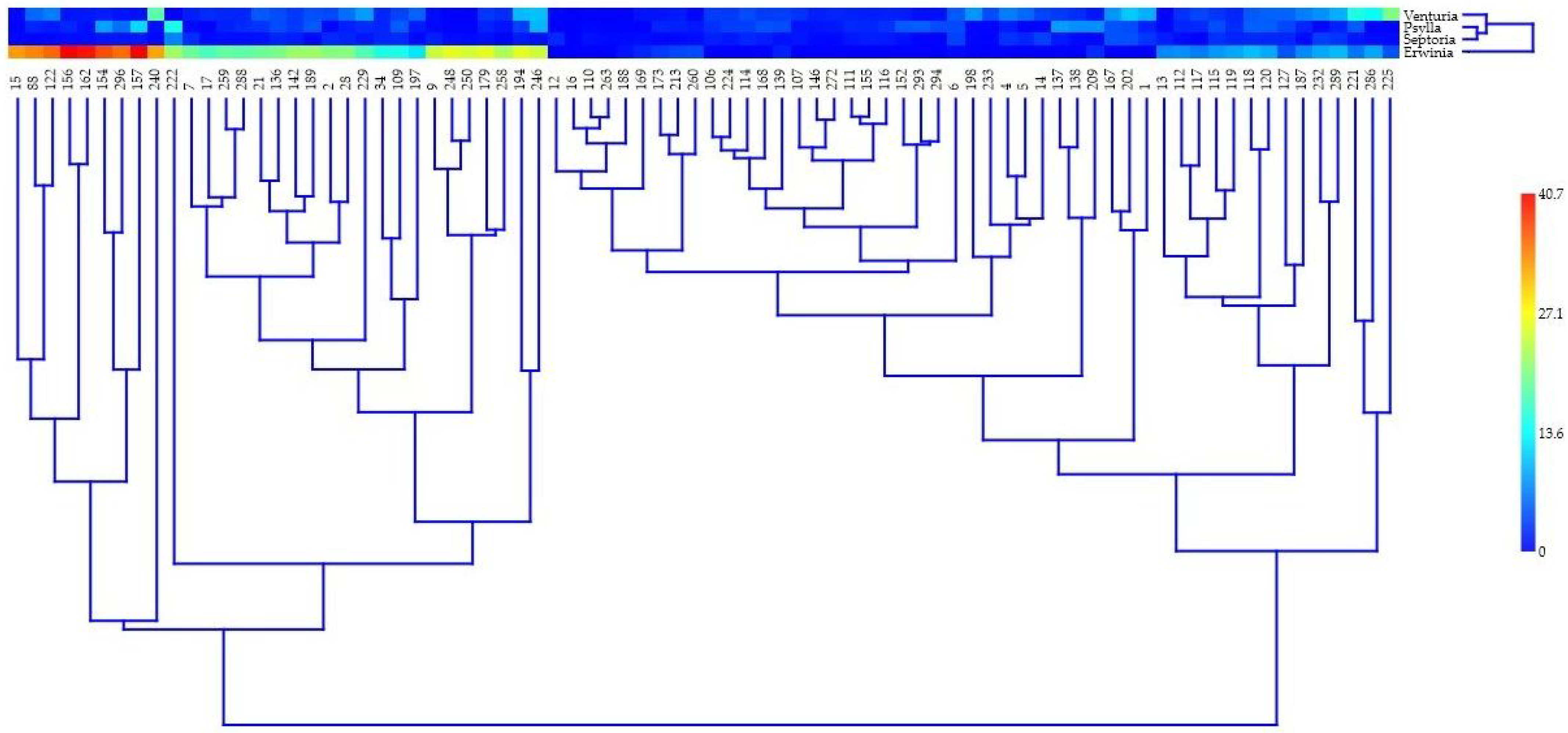 Ijms 24 06239 g002 Ijms 24 06239 g002