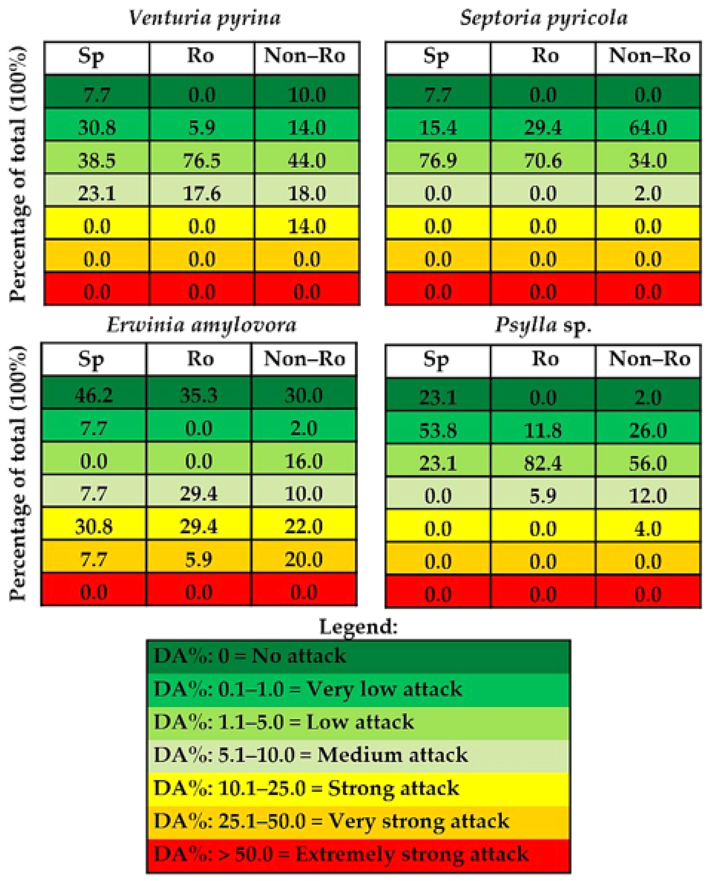 Ijms 24 06239 g003 Ijms 24 06239 g003