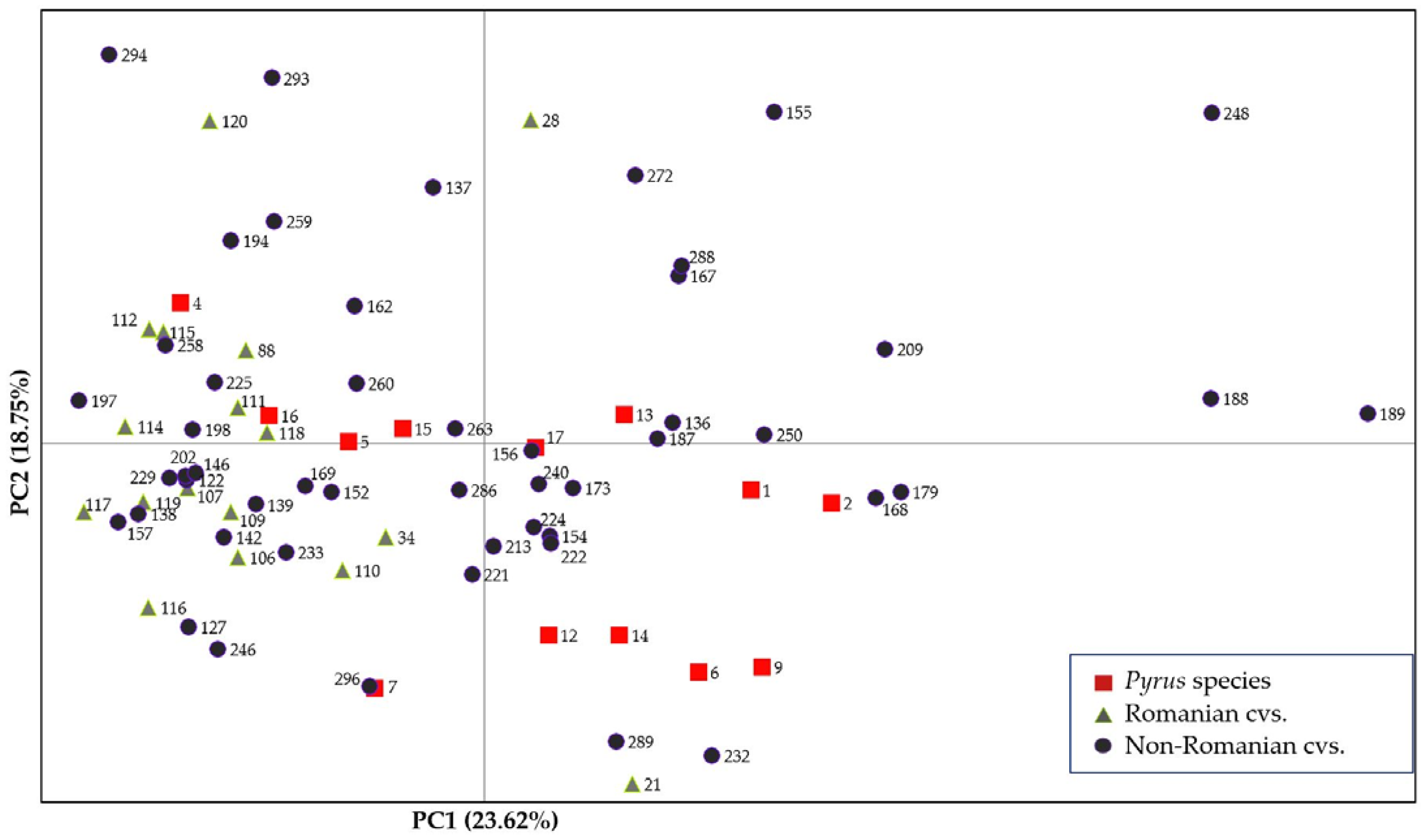 Ijms 24 06239 g004 Ijms 24 06239 g004