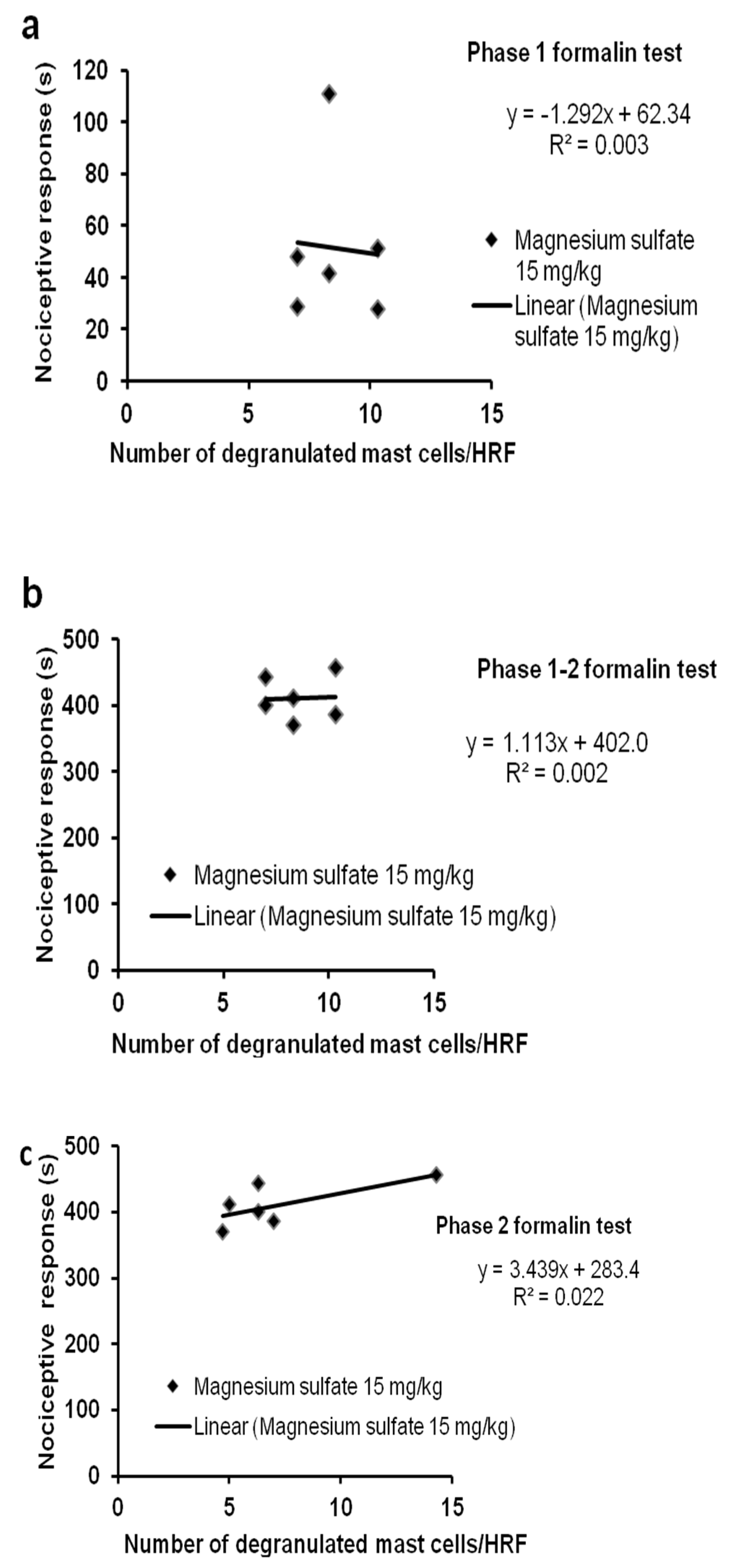 Ijms 24 06241 g008 Ijms 24 06241 g008