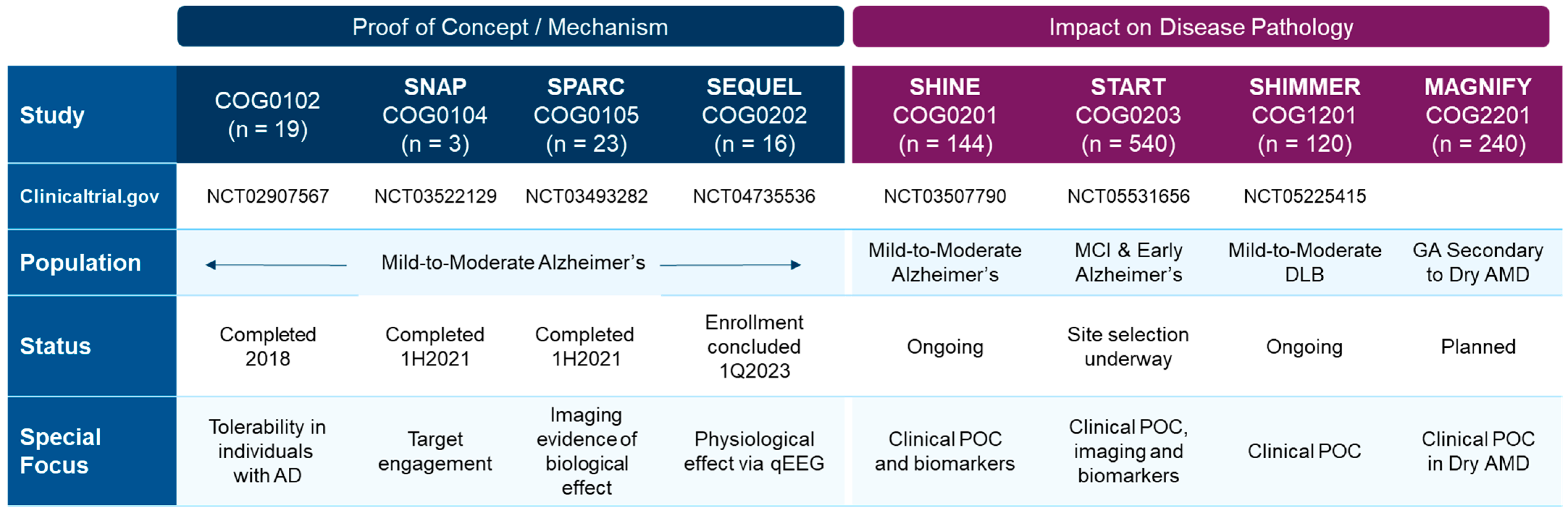 Ijms 24 06251 g006 Ijms 24 06251 g006