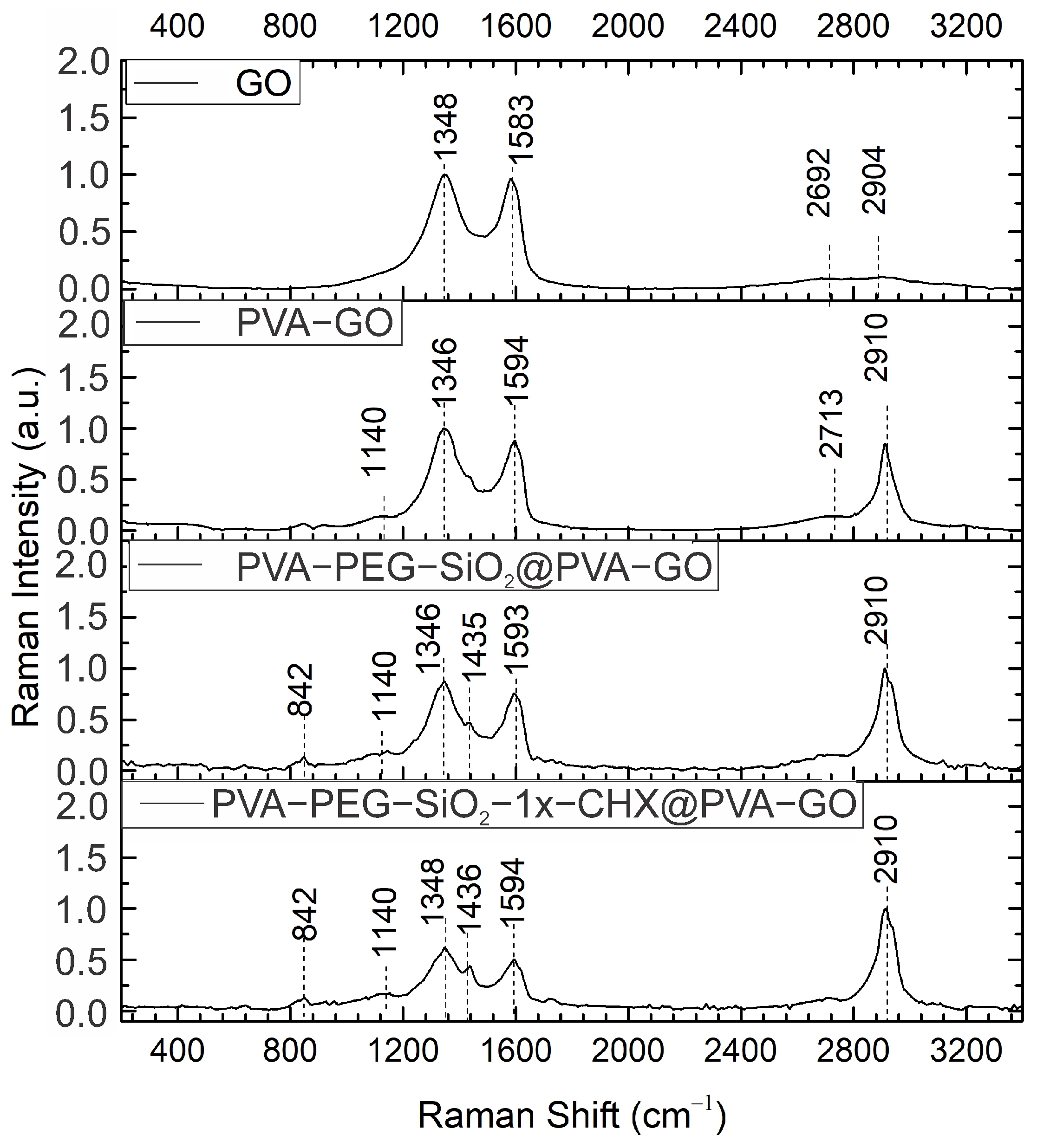Ijms 24 06255 g003 Ijms 24 06255 g003