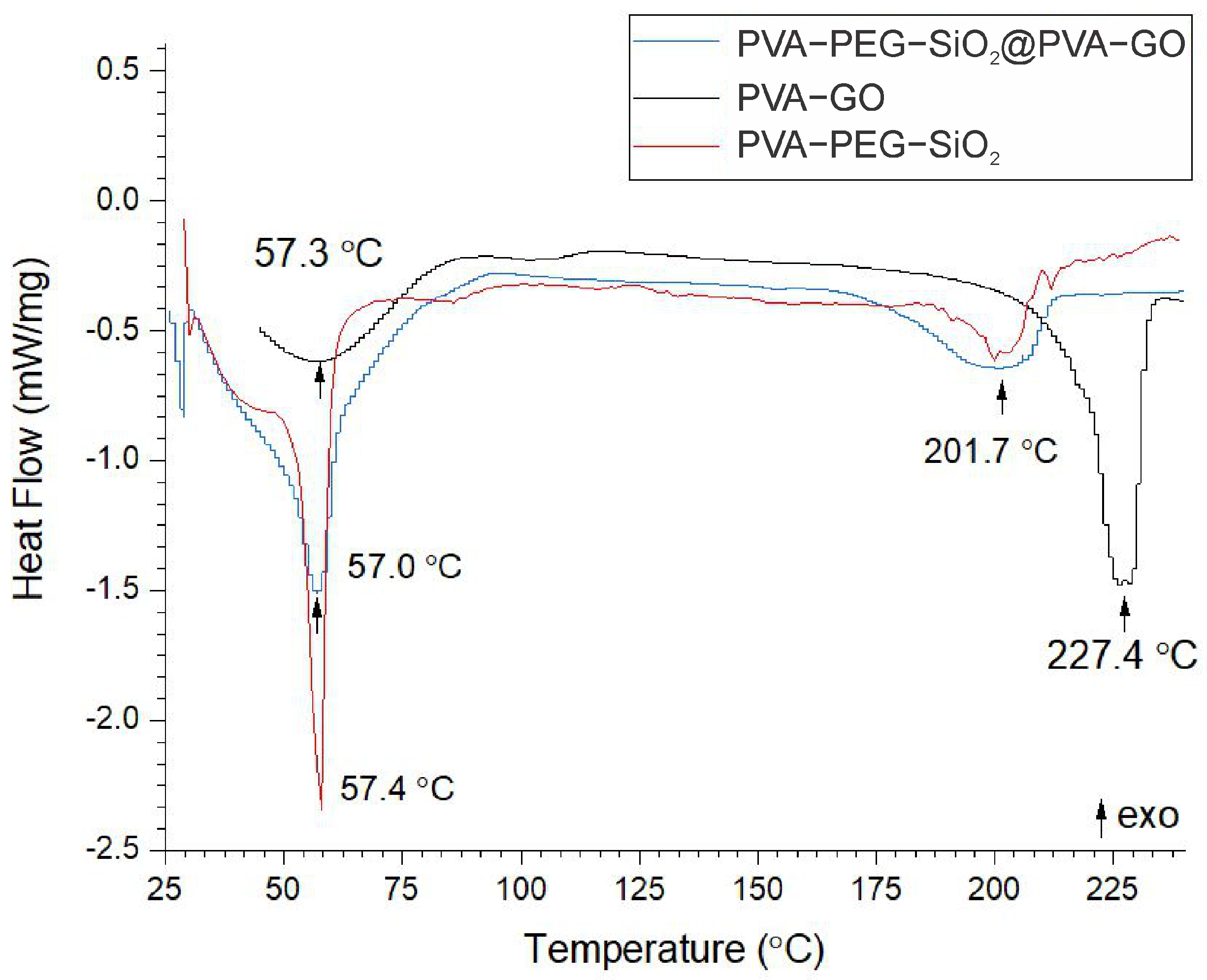 Ijms 24 06255 g005 Ijms 24 06255 g005