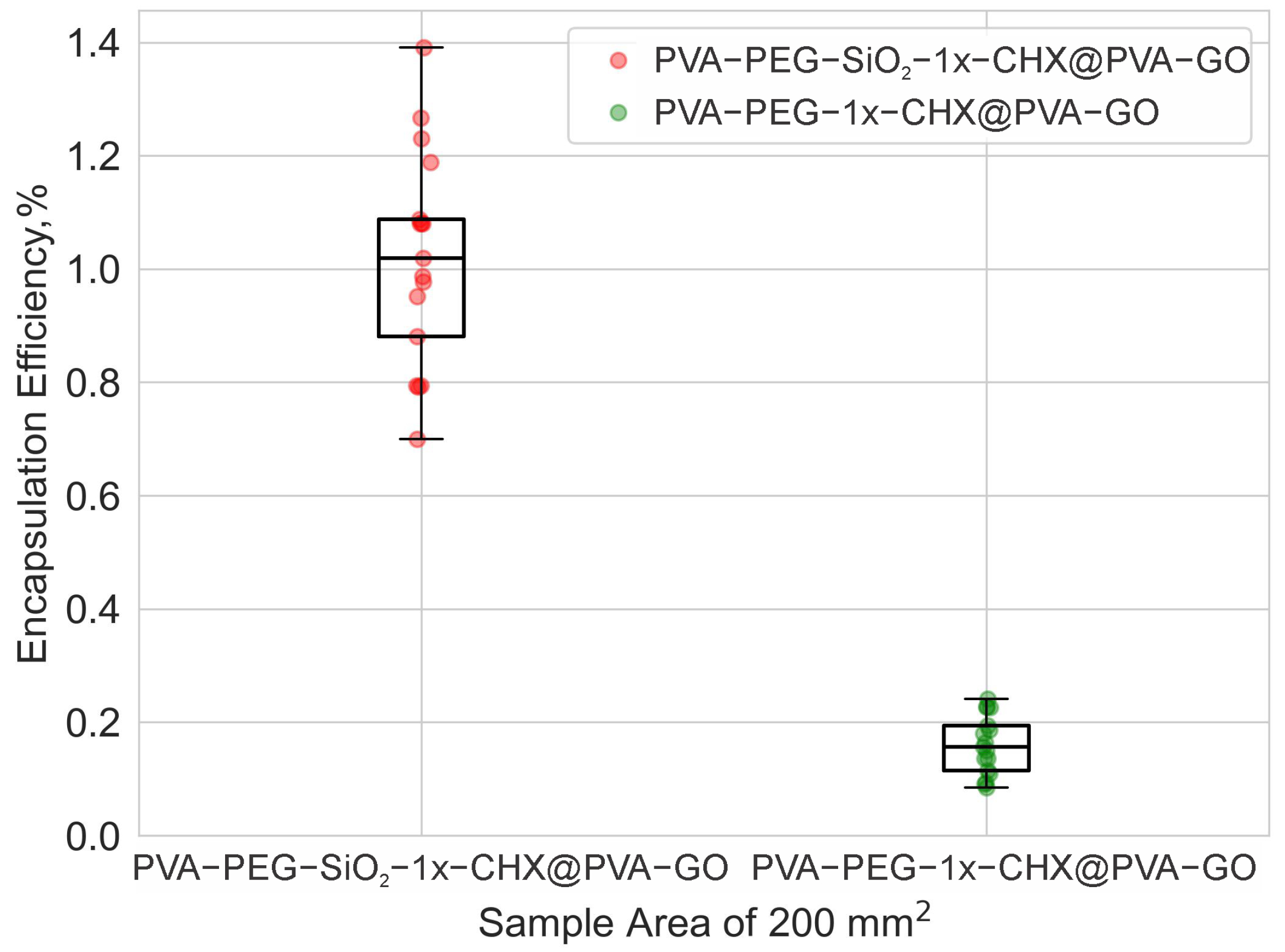 Ijms 24 06255 g008 Ijms 24 06255 g008