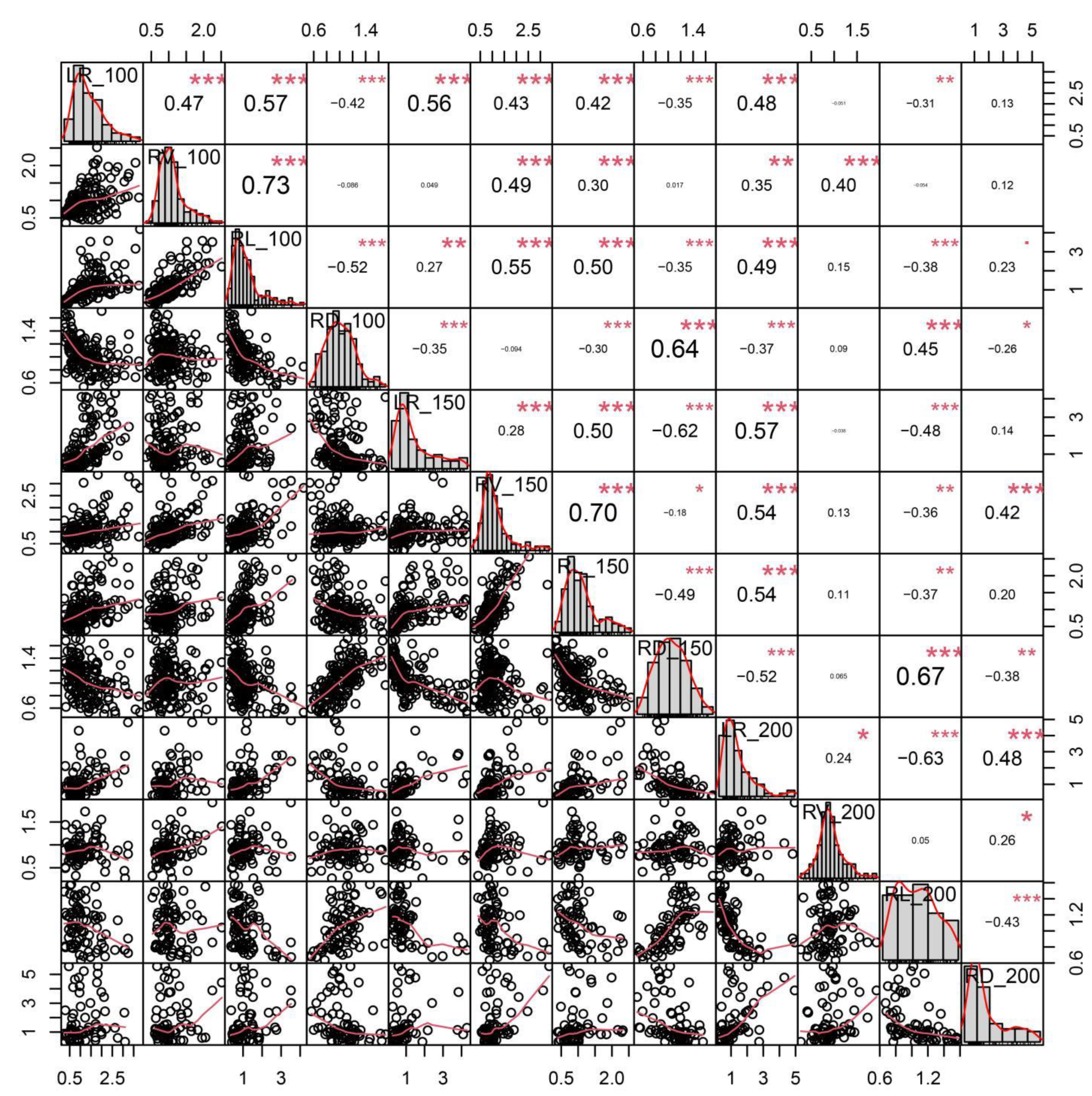 Ijms 24 06271 g001 Ijms 24 06271 g001