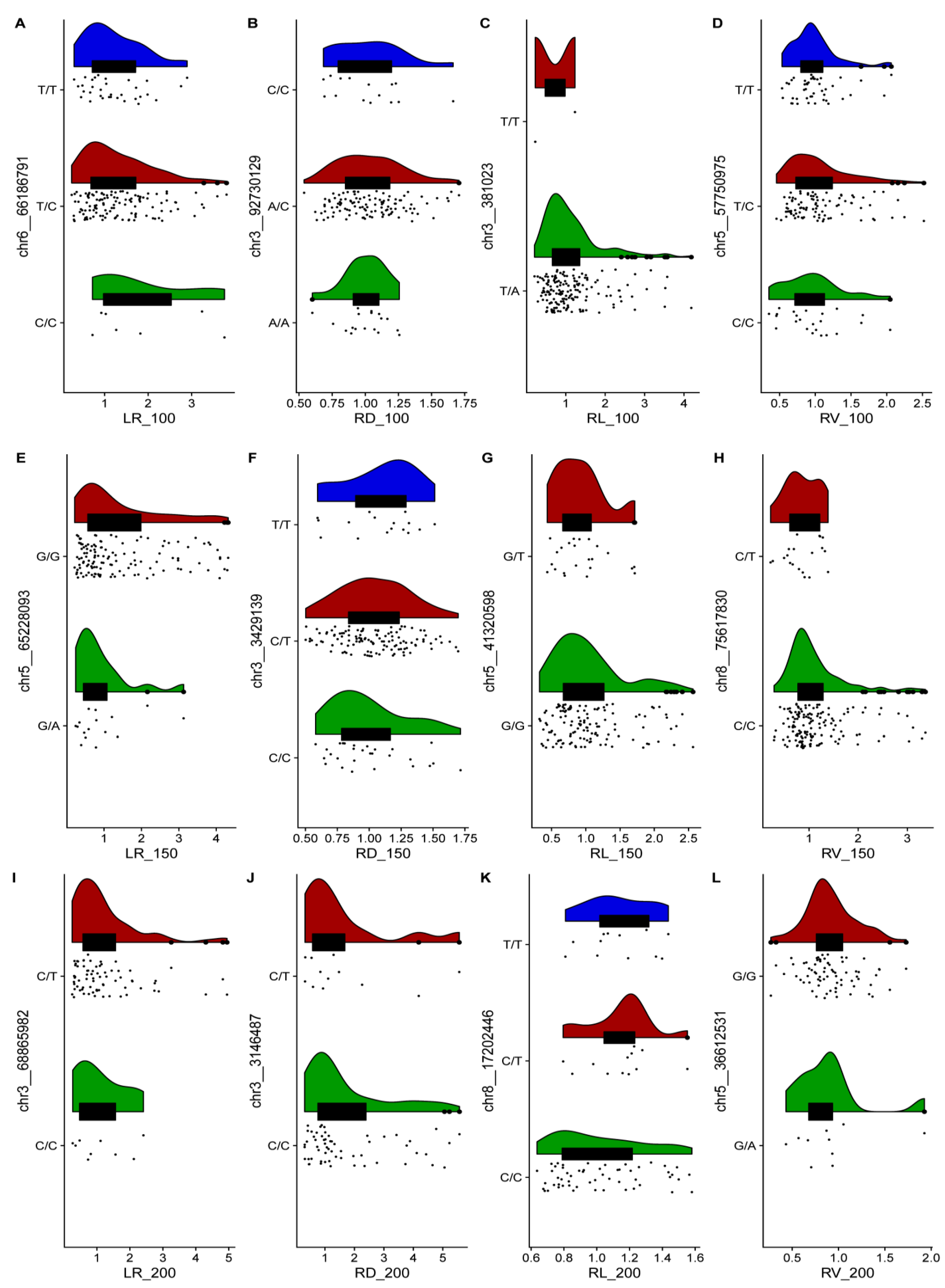 Ijms 24 06271 g003 Ijms 24 06271 g003