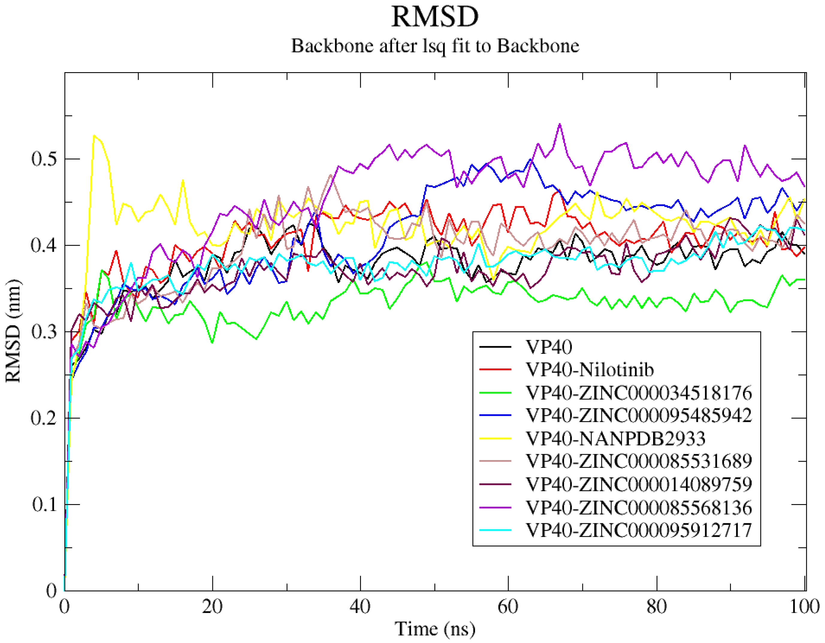 Ijms 24 06298 g004 Ijms 24 06298 g004