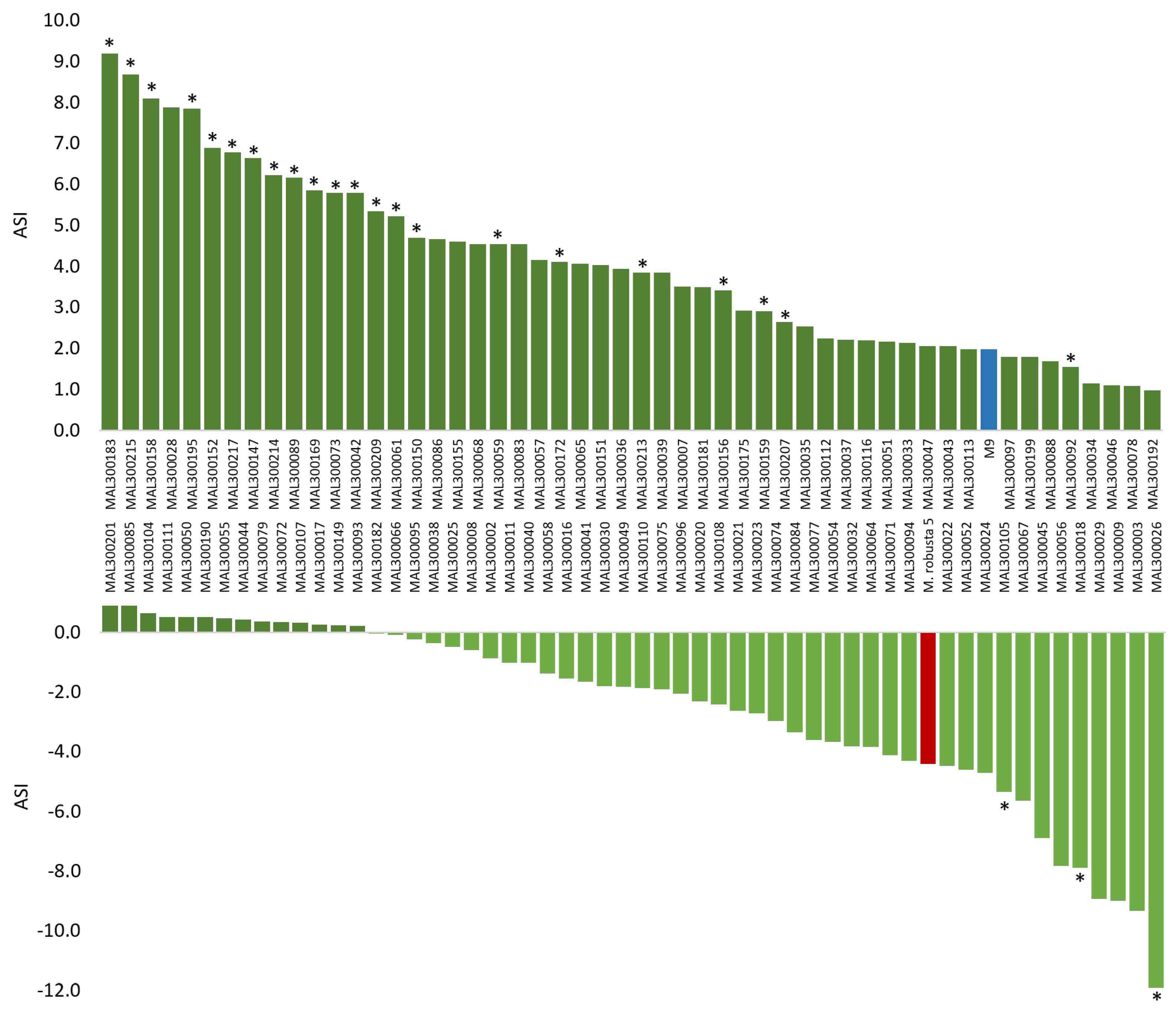 Ijms 24 06307 g001 Ijms 24 06307 g001