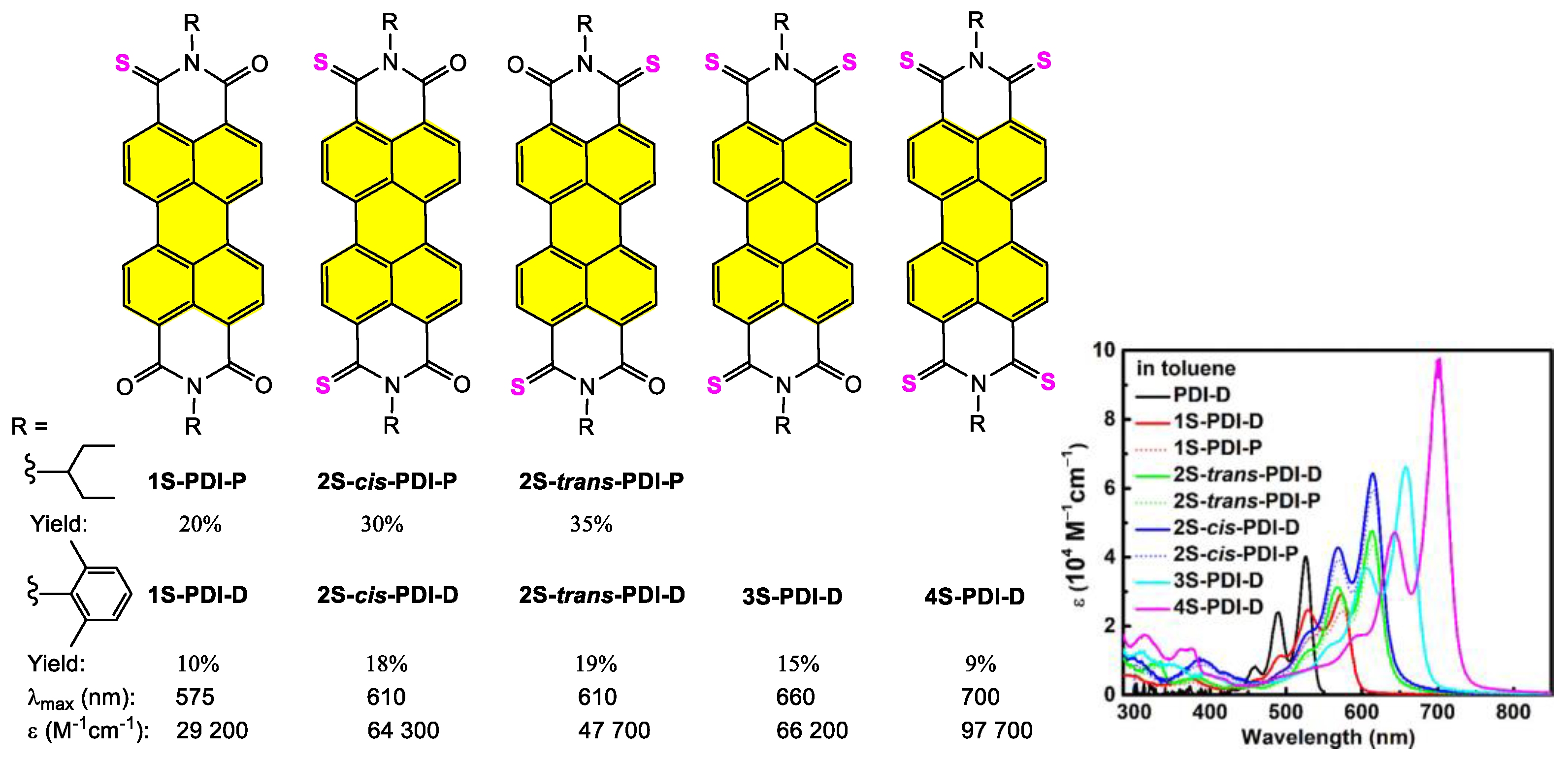 Ijms 24 06308 g005 Ijms 24 06308 g005