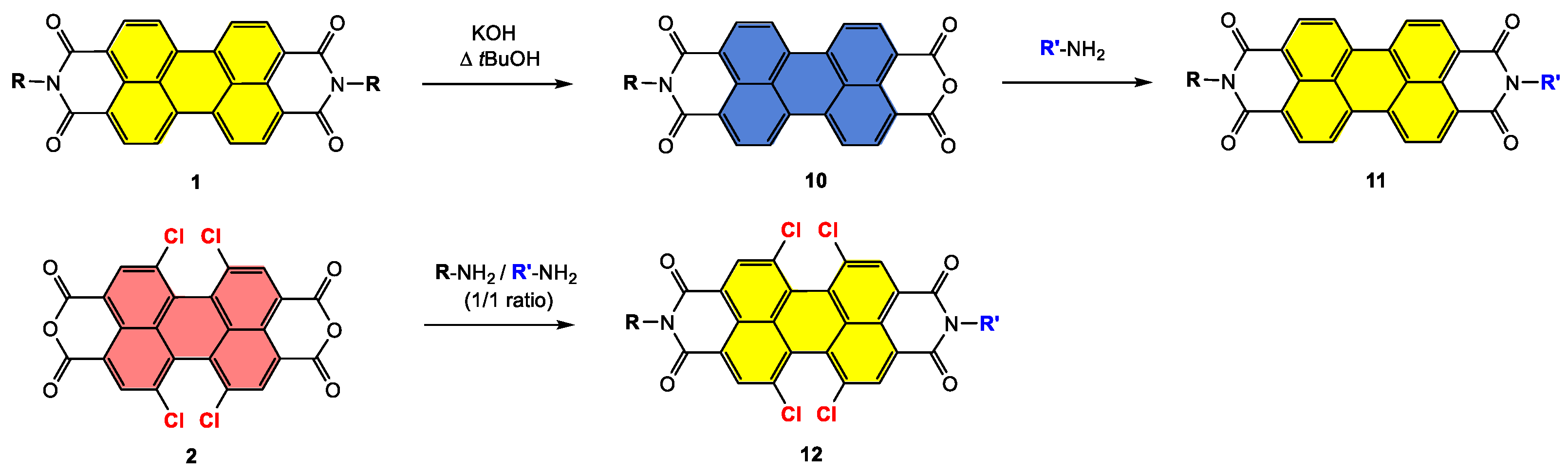 Ijms 24 06308 sch002 Ijms 24 06308 sch002