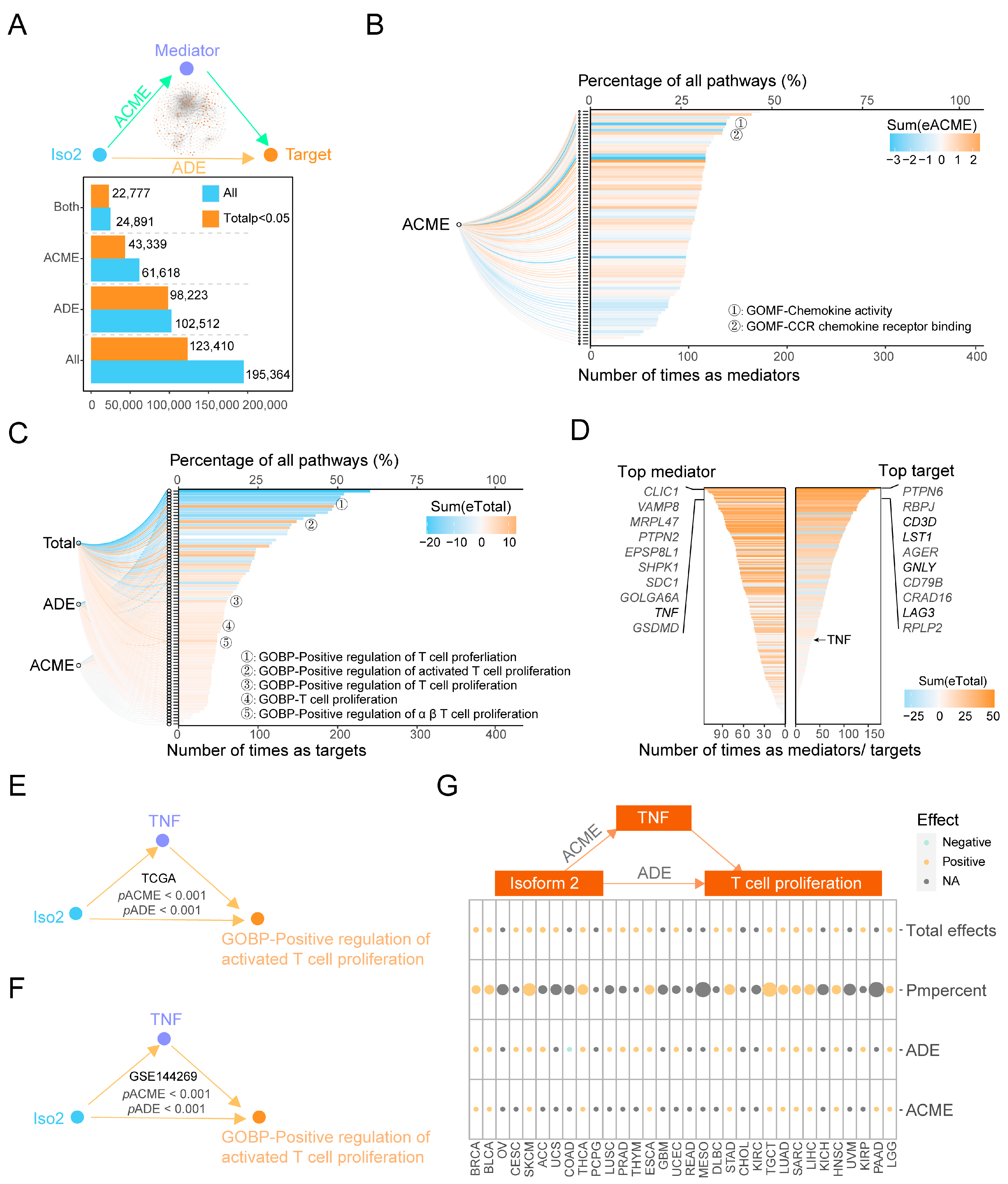 Ijms 24 06314 g005 Ijms 24 06314 g005