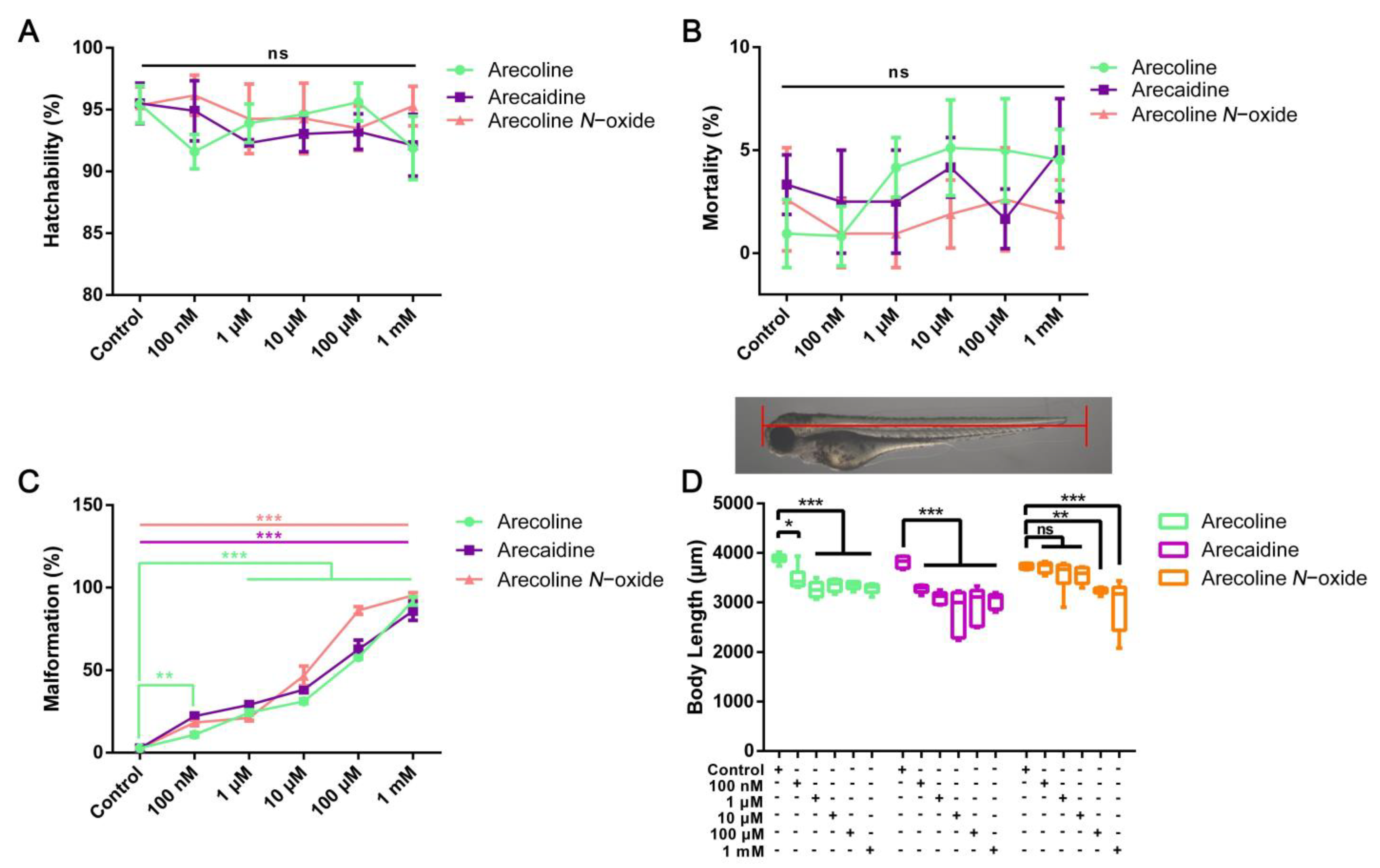 Ijms 24 06327 g001 Ijms 24 06327 g001