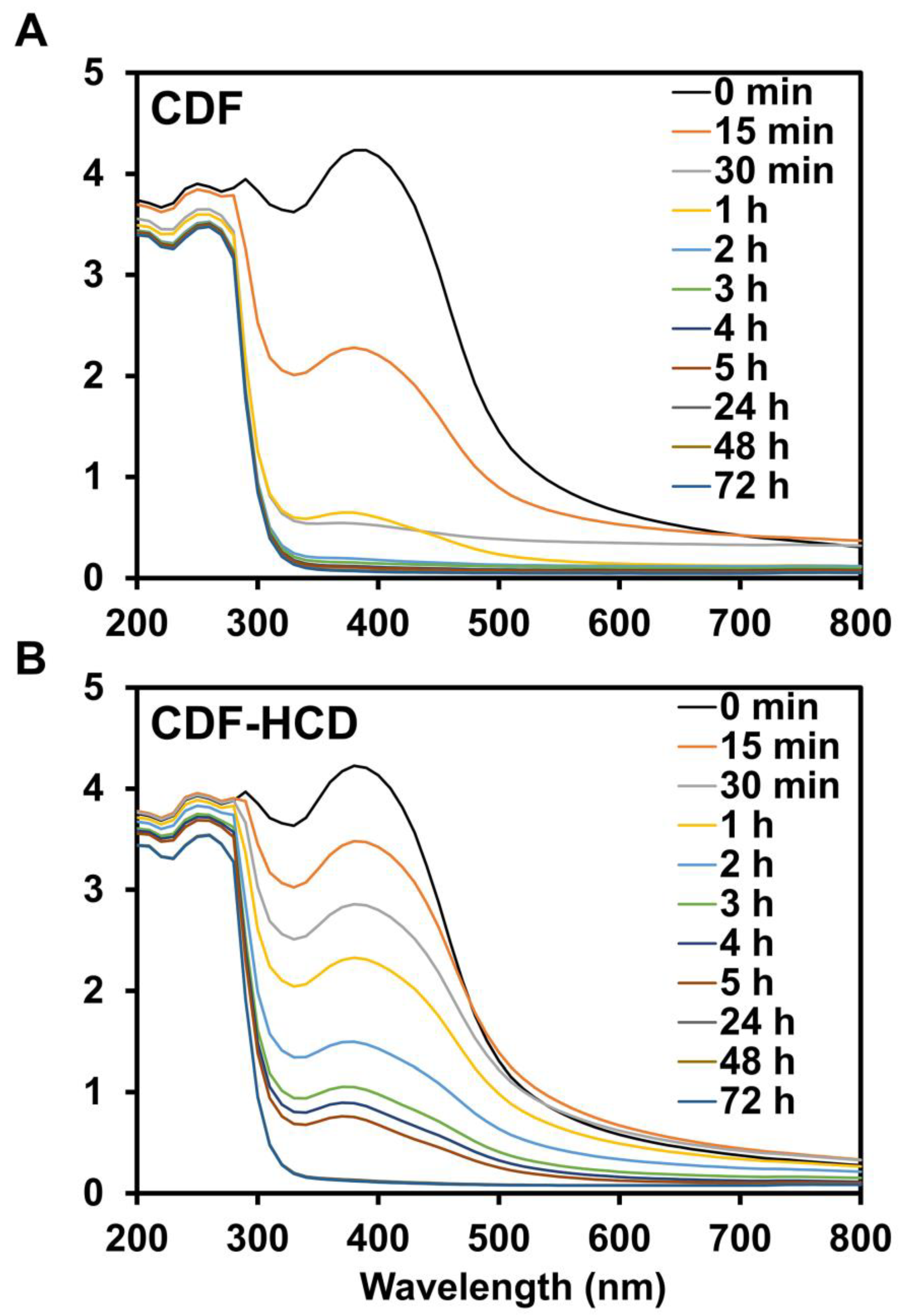 Ijms 24 06336 g008 Ijms 24 06336 g008