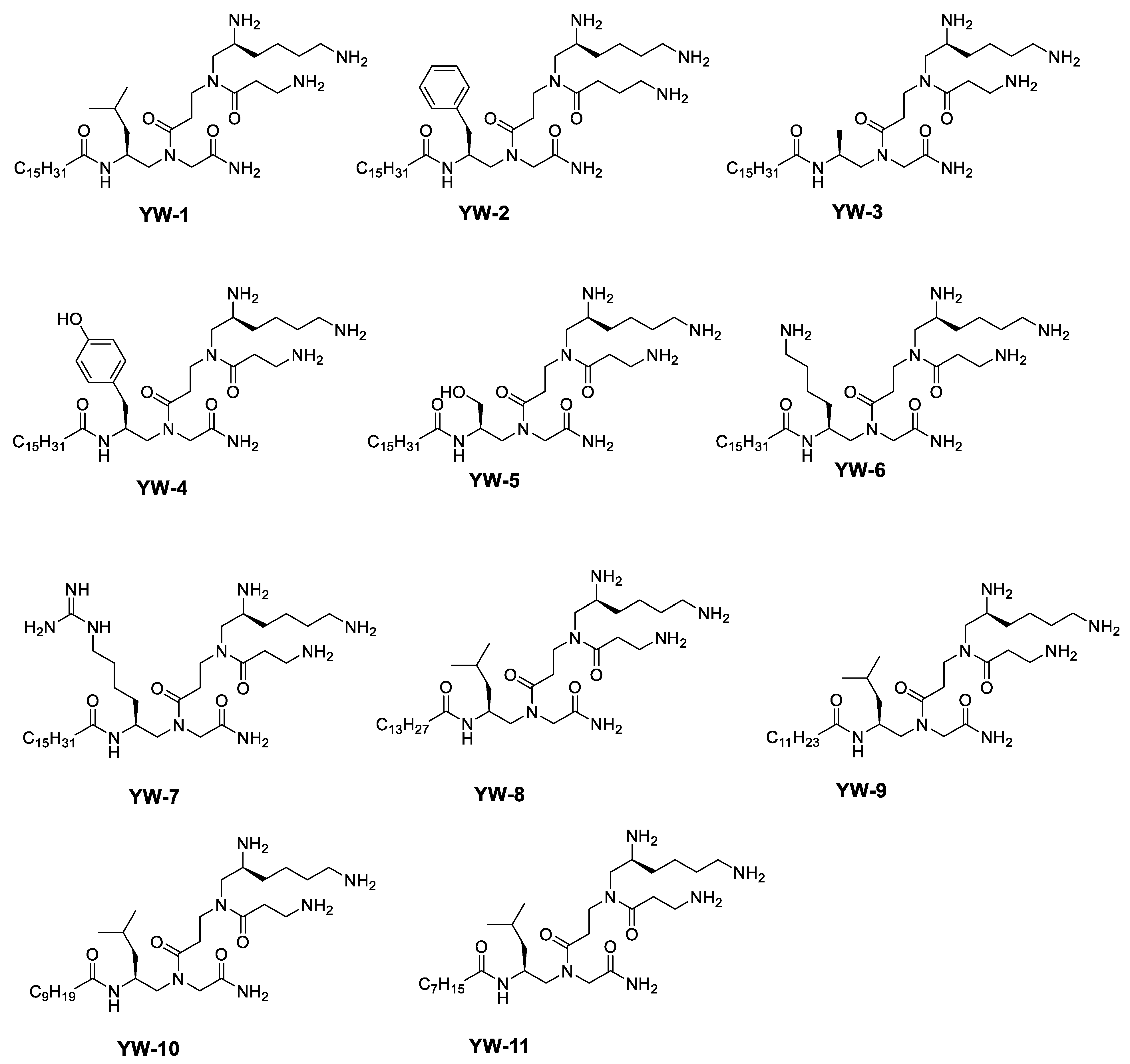 Ijms 24 06407 sch001