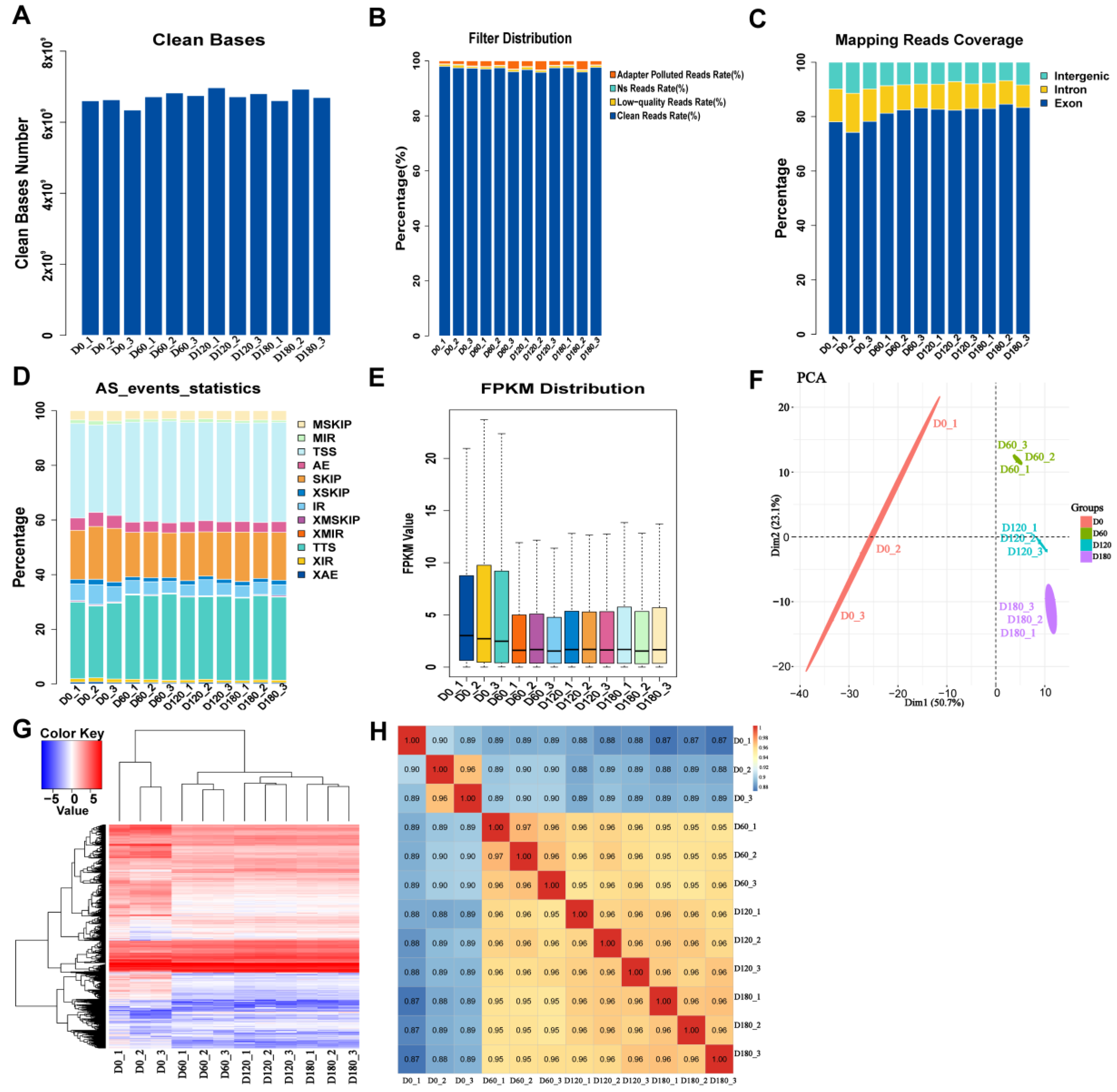Ijms 24 06413 g001 Ijms 24 06413 g001