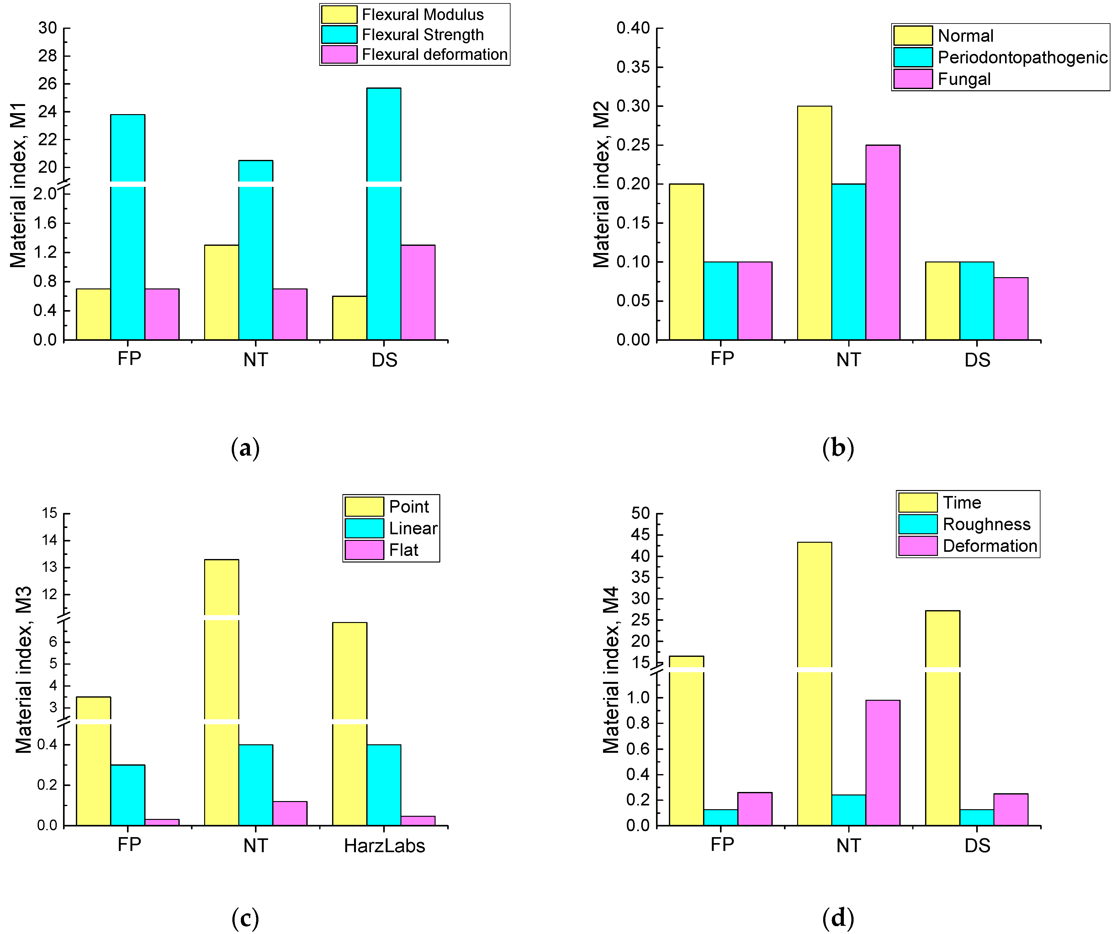 Ijms 24 06432 g002 Ijms 24 06432 g002