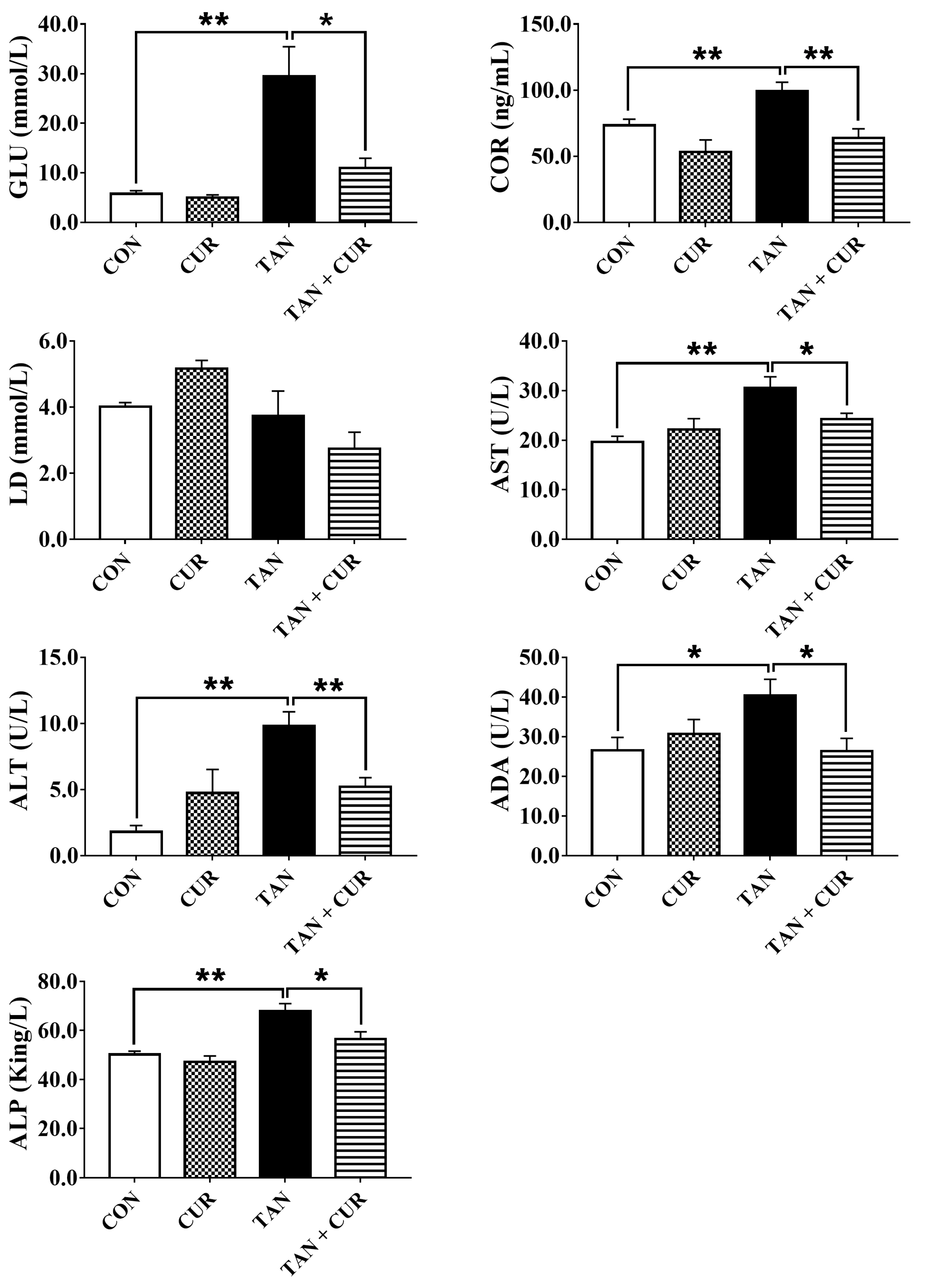 Ijms 24 06441 g001 Ijms 24 06441 g001