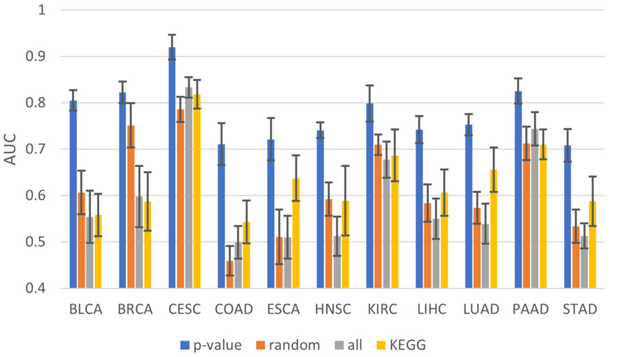 Ijms 24 06445 g001 Ijms 24 06445 g001
