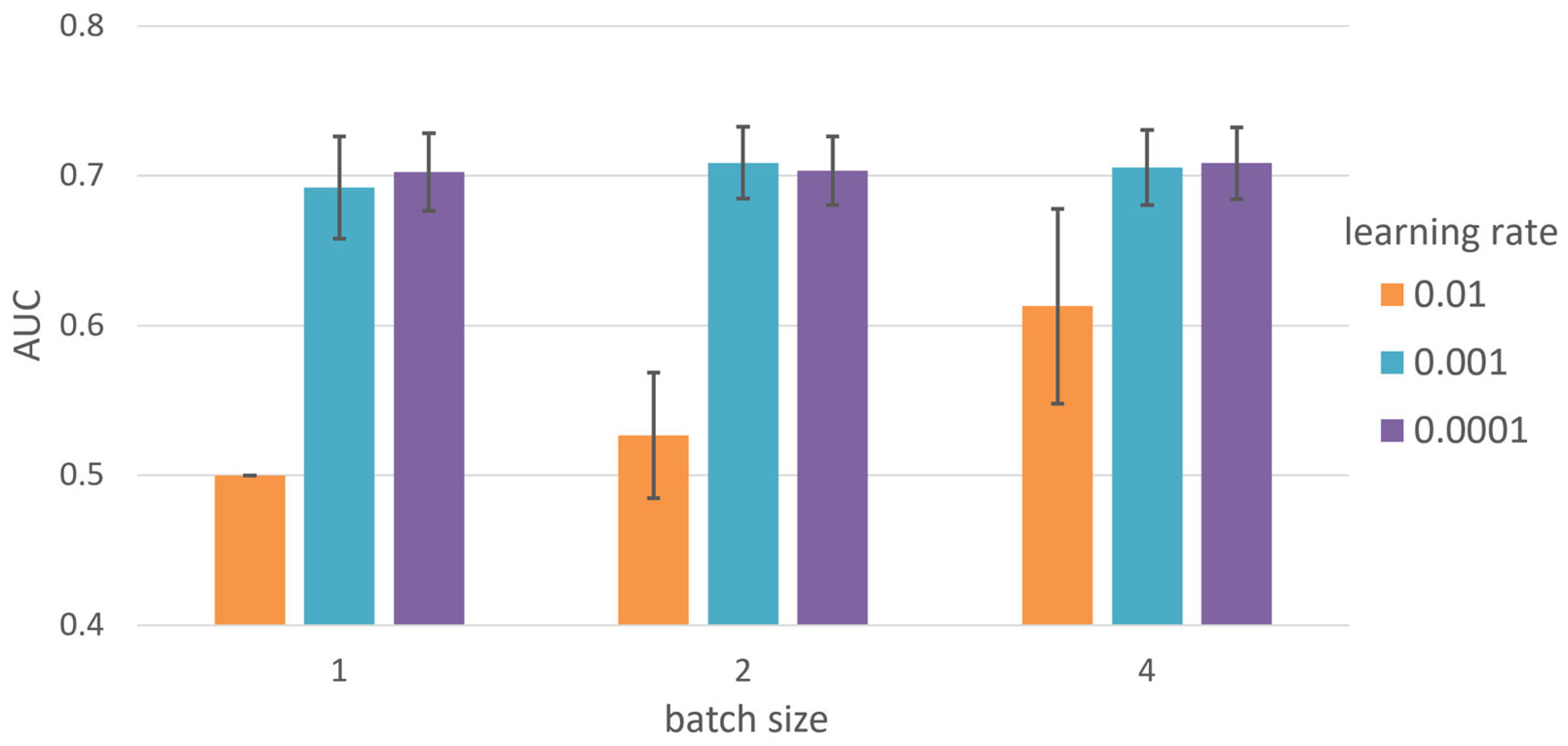 Ijms 24 06445 g003 Ijms 24 06445 g003