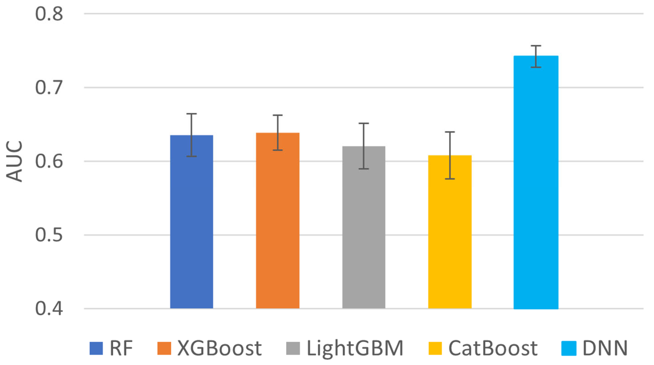 Ijms 24 06445 g004 Ijms 24 06445 g004